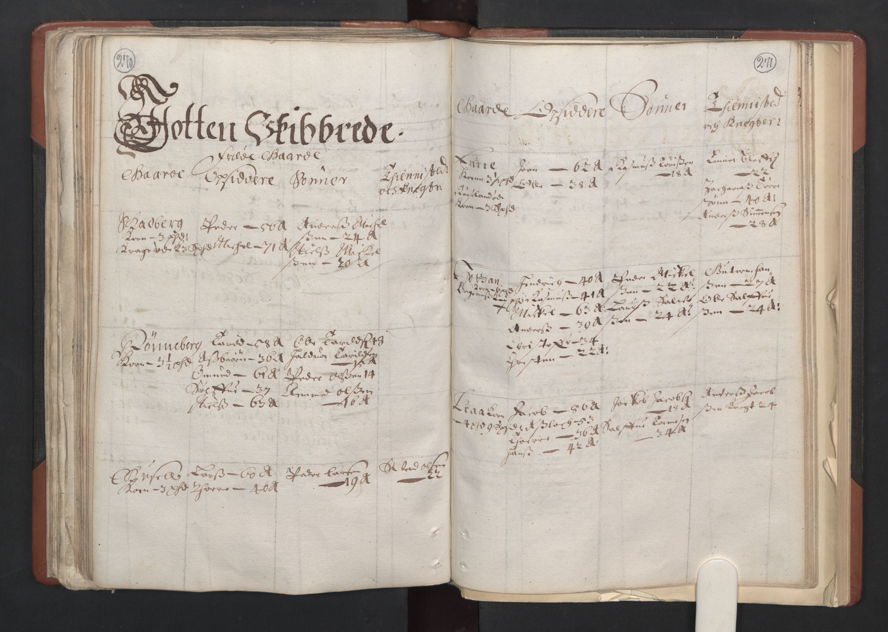 RA, Bailiff's Census 1664-1666, no. 11: Jæren and Dalane fogderi, 1664, p. 270-271
