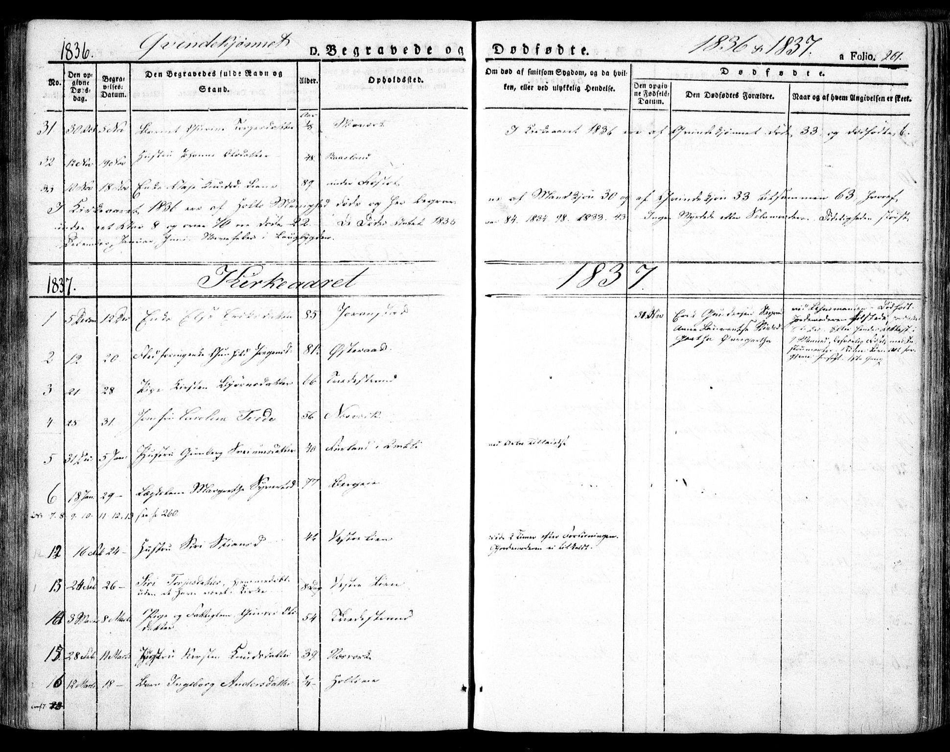 Holt sokneprestkontor, AV/SAK-1111-0021/F/Fa/L0007: Parish register (official) no. A 7, 1836-1848, p. 261