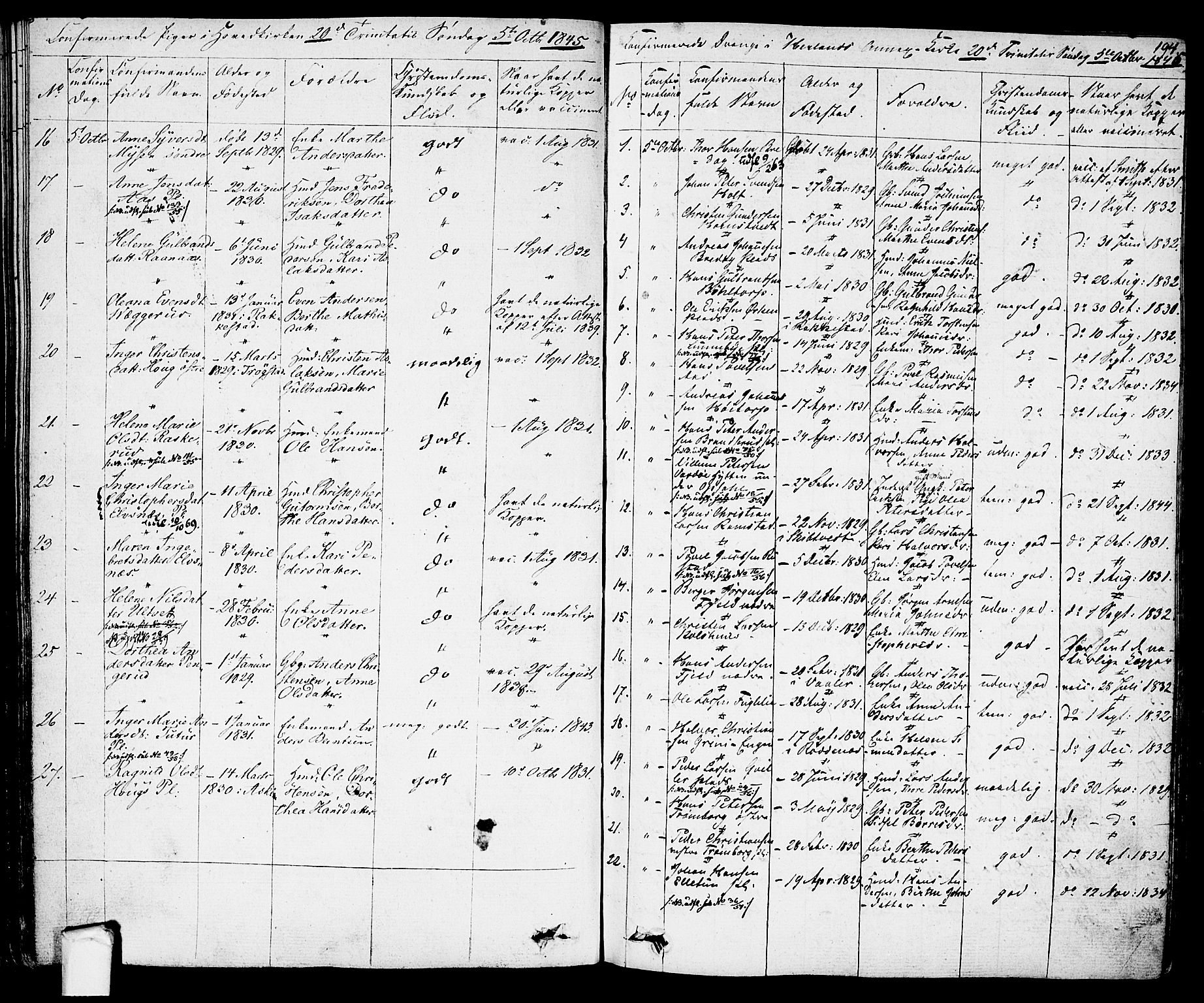 Eidsberg prestekontor Kirkebøker, AV/SAO-A-10905/F/Fa/L0008: Parish register (official) no. I 8, 1832-1848, p. 194