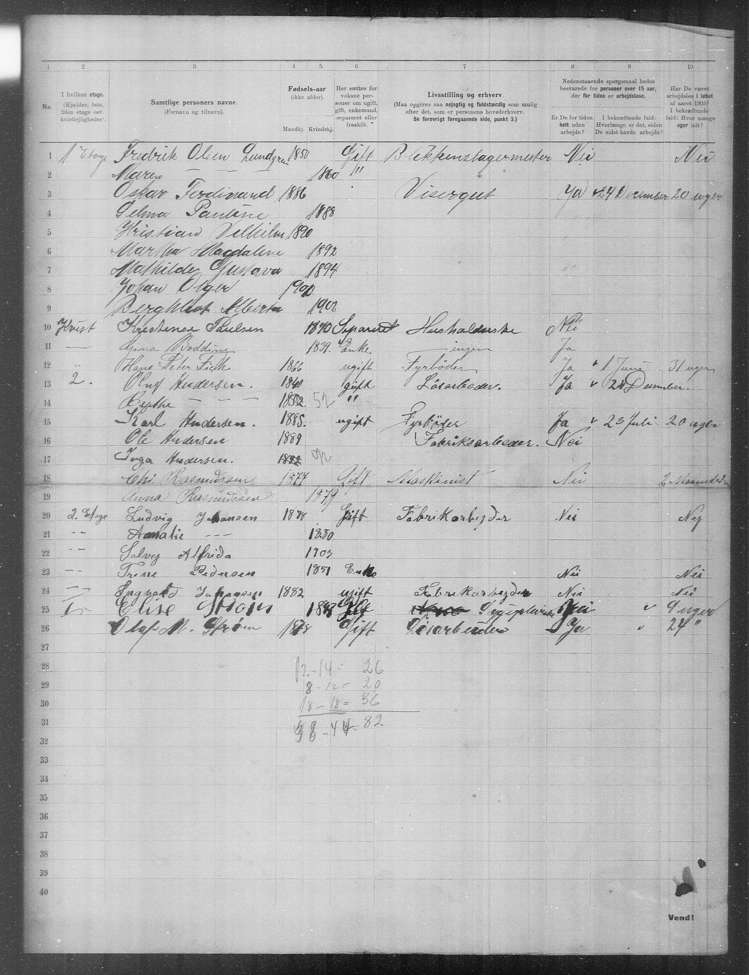 OBA, Municipal Census 1903 for Kristiania, 1903, p. 14779