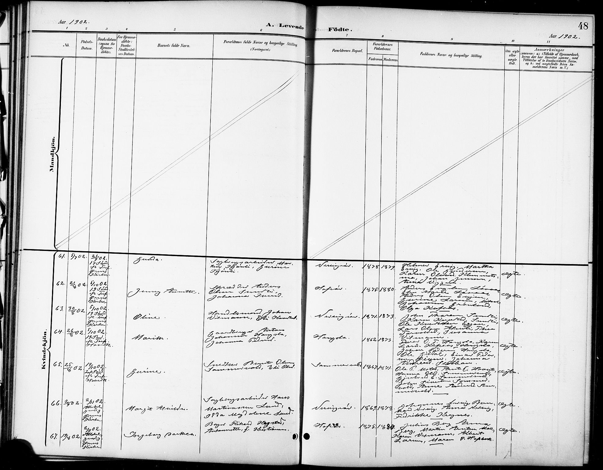 Ministerialprotokoller, klokkerbøker og fødselsregistre - Sør-Trøndelag, SAT/A-1456/668/L0819: Parish register (copy) no. 668C08, 1899-1912, p. 48