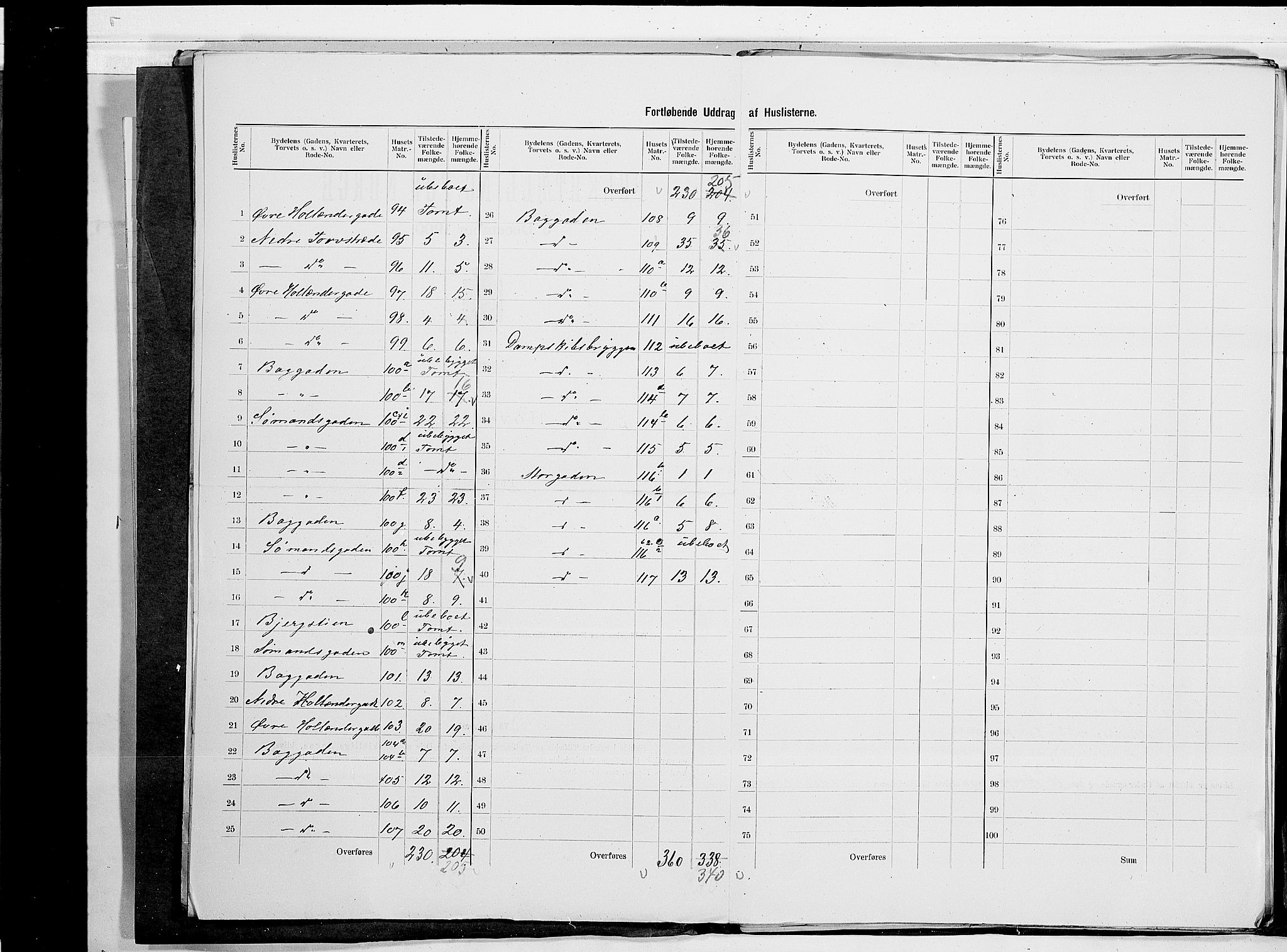 SAO, 1900 census for Fredrikstad, 1900, p. 11