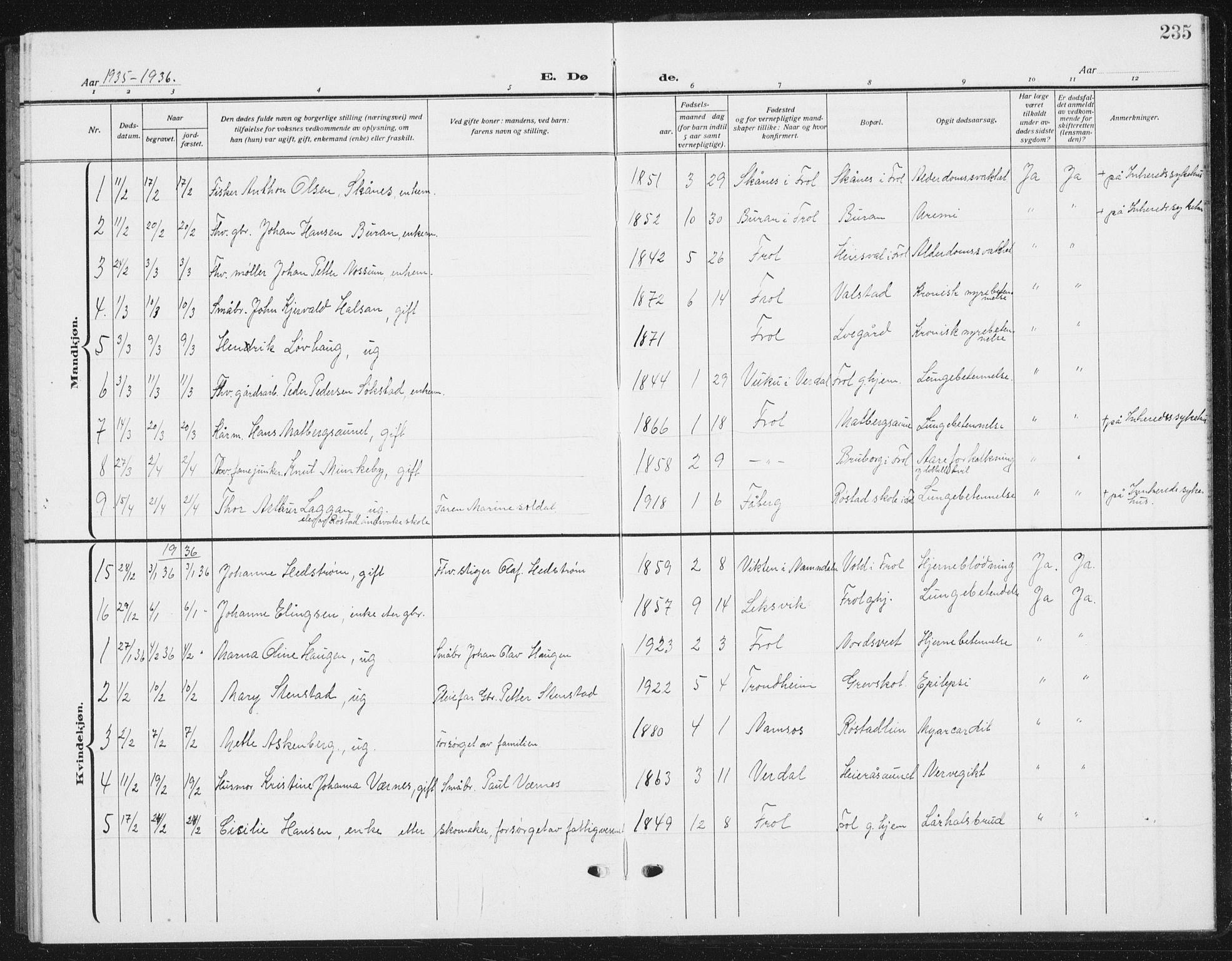 Ministerialprotokoller, klokkerbøker og fødselsregistre - Nord-Trøndelag, SAT/A-1458/721/L0209: Parish register (copy) no. 721C02, 1918-1940, p. 235