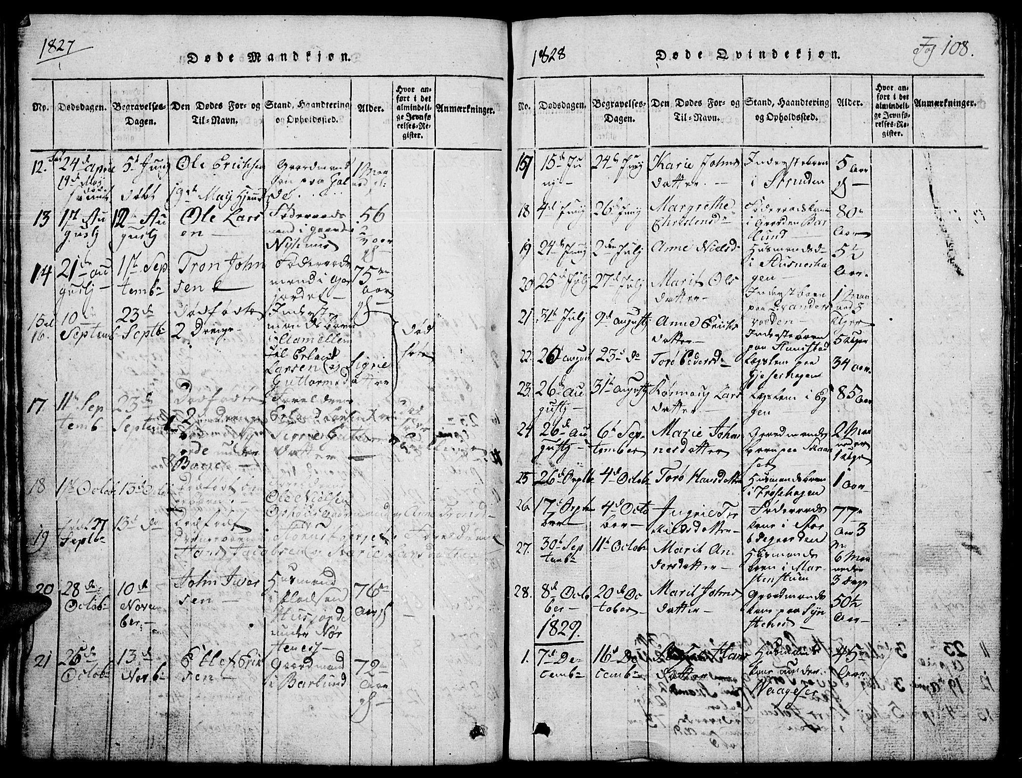 Lom prestekontor, AV/SAH-PREST-070/L/L0001: Parish register (copy) no. 1, 1815-1836, p. 108