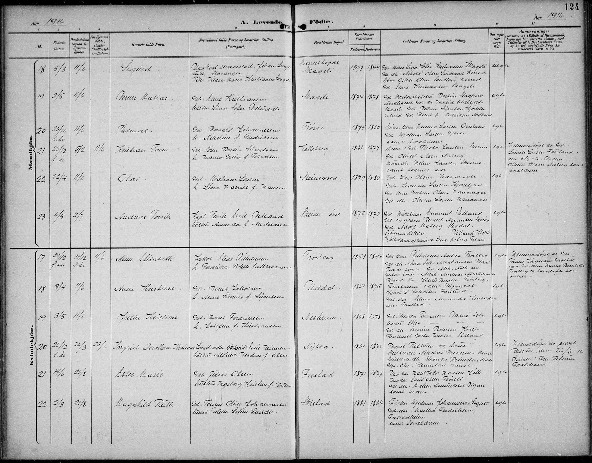 Lista sokneprestkontor, AV/SAK-1111-0027/F/Fb/L0005: Parish register (copy) no. B 5, 1892-1923, p. 124