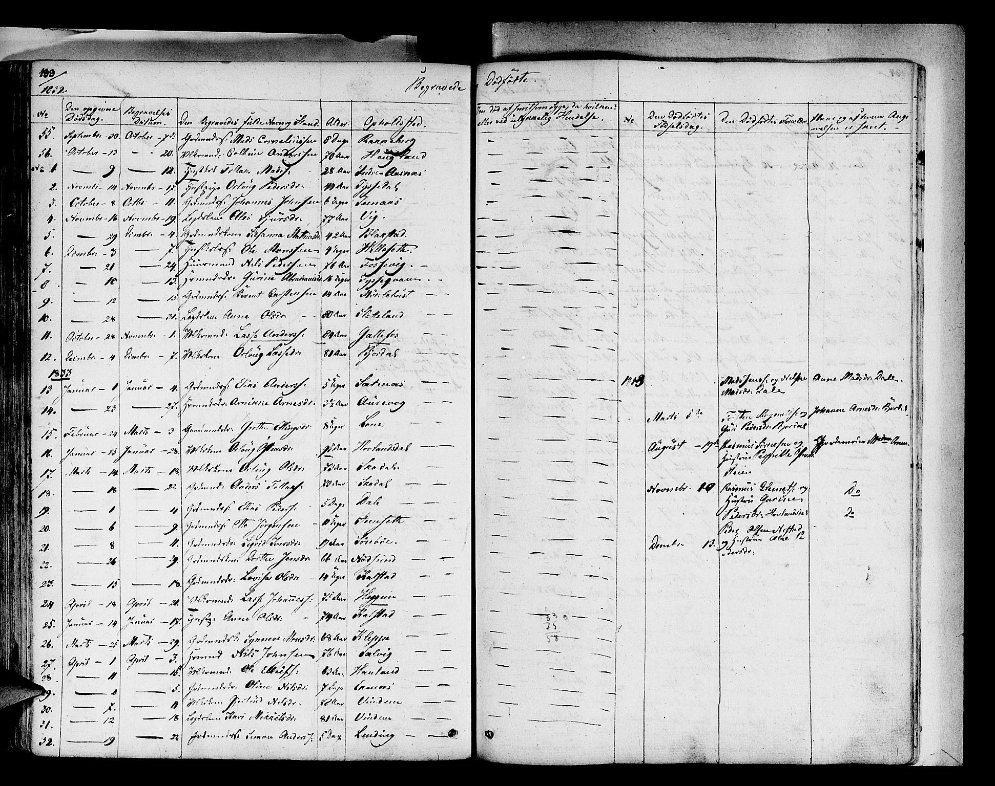 Fjaler sokneprestembete, AV/SAB-A-79801/H/Haa/Haaa/L0005: Parish register (official) no. A 5, 1821-1835, p. 133