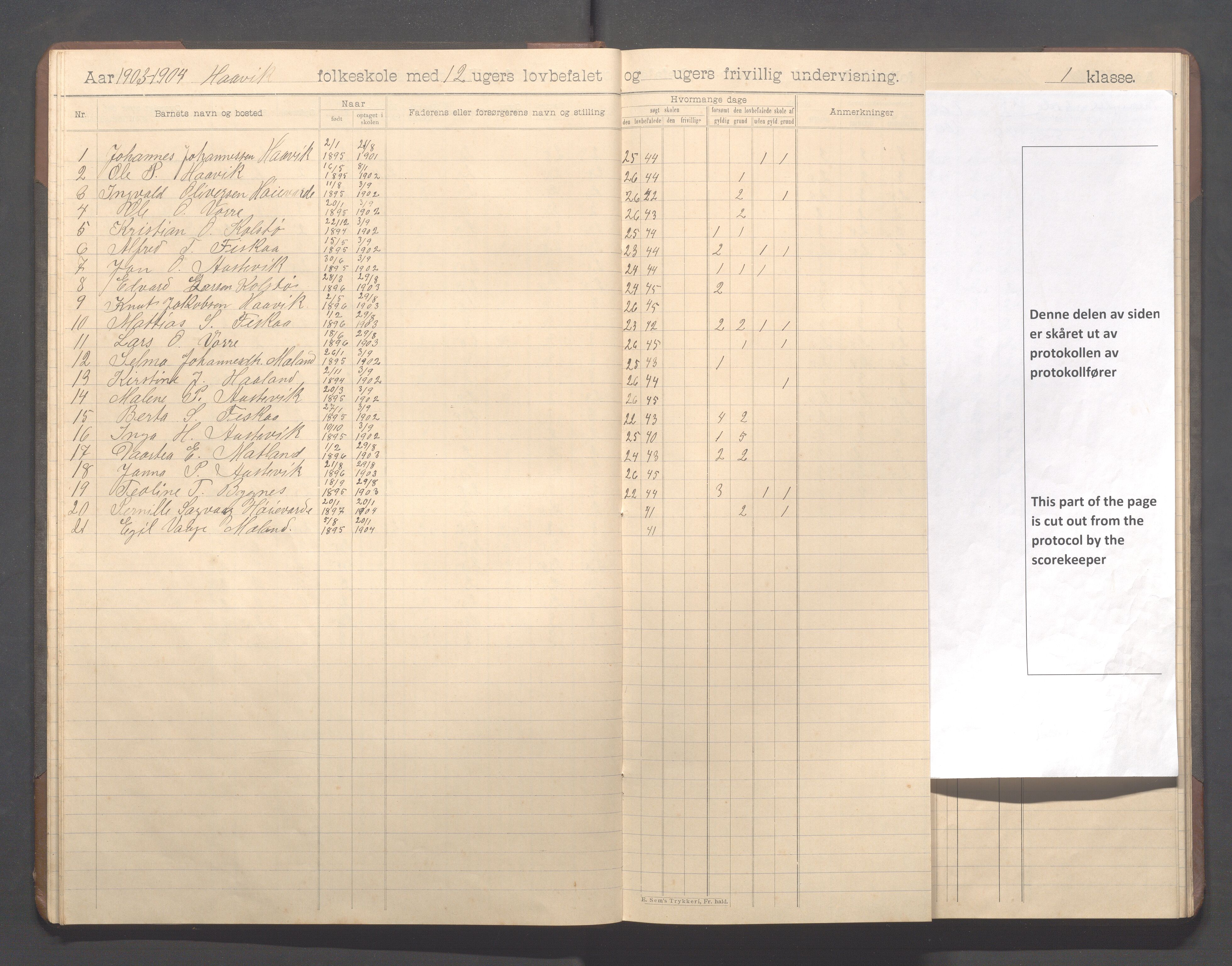 Avaldsnes kommune - Haavik skole, IKAR/K-101689/H/L0001: Skoleprotokoll, 1900-1916, p. 21