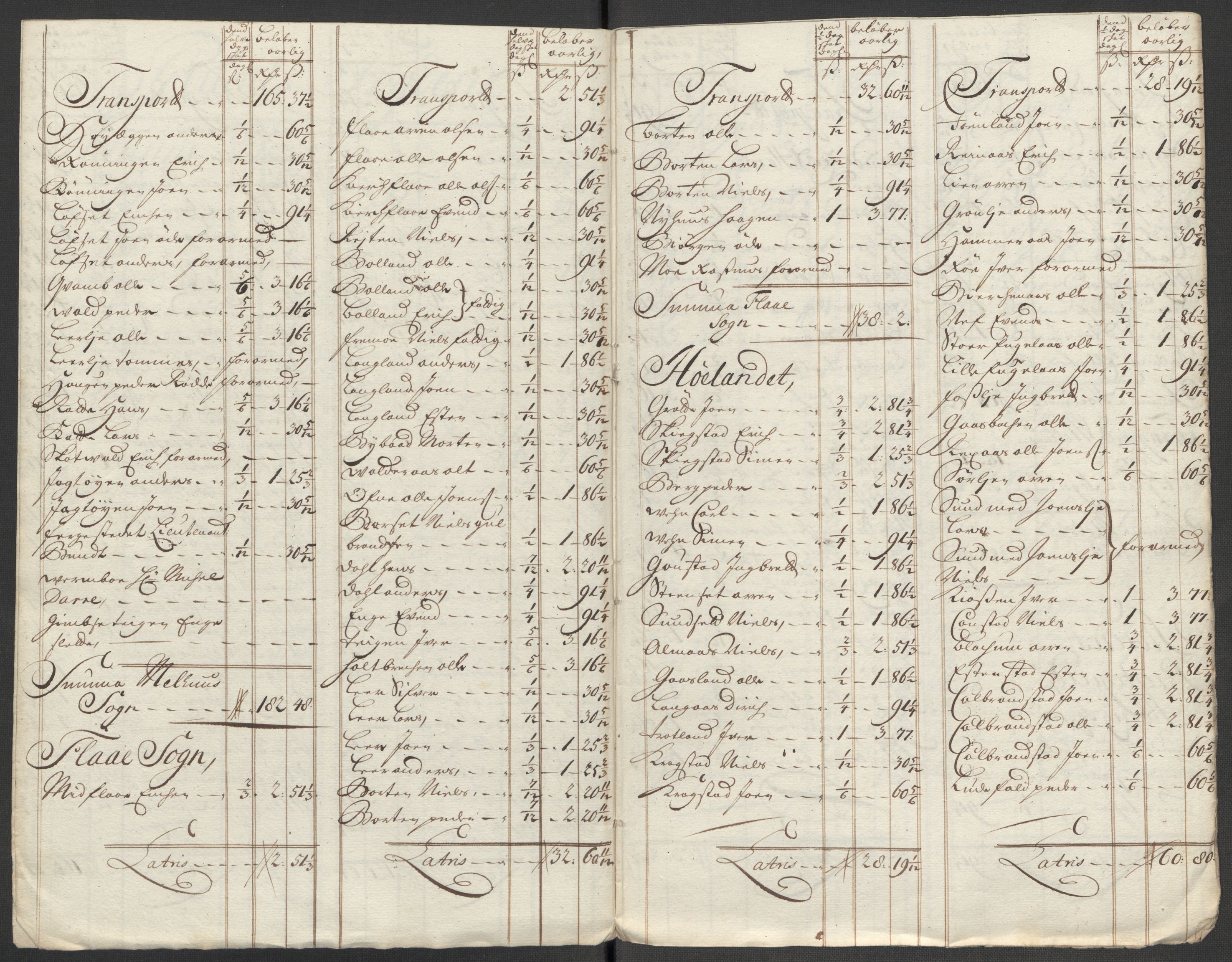 Rentekammeret inntil 1814, Reviderte regnskaper, Fogderegnskap, AV/RA-EA-4092/R60/L3963: Fogderegnskap Orkdal og Gauldal, 1712, p. 312