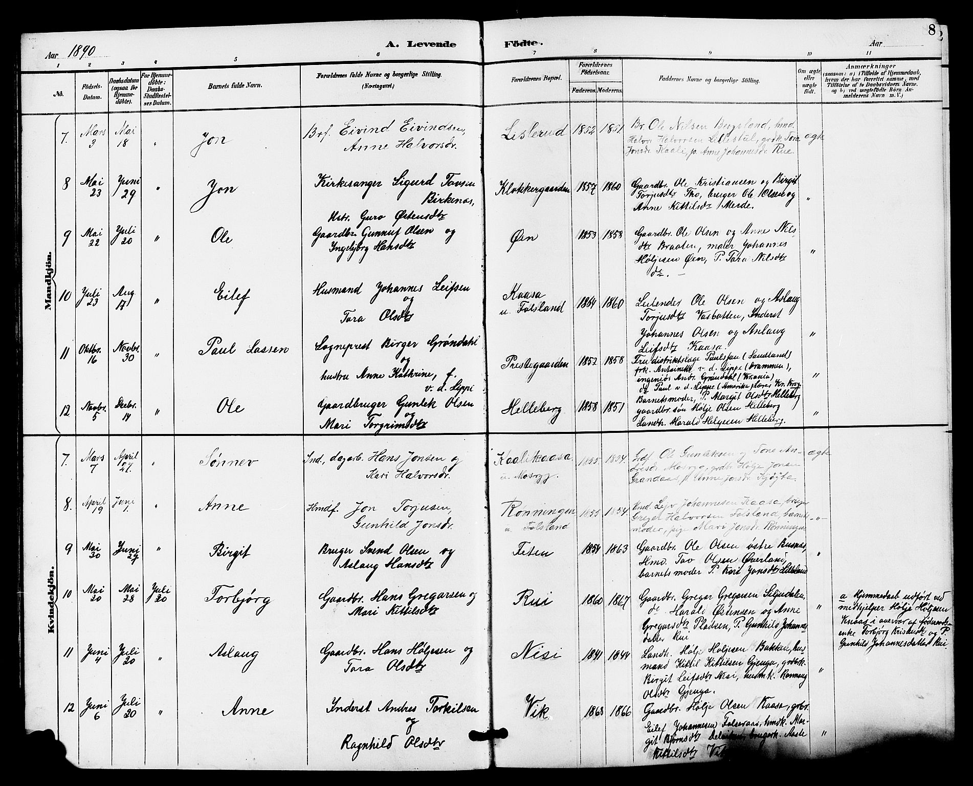 Gransherad kirkebøker, SAKO/A-267/G/Ga/L0003: Parish register (copy) no. I 3, 1887-1915, p. 8