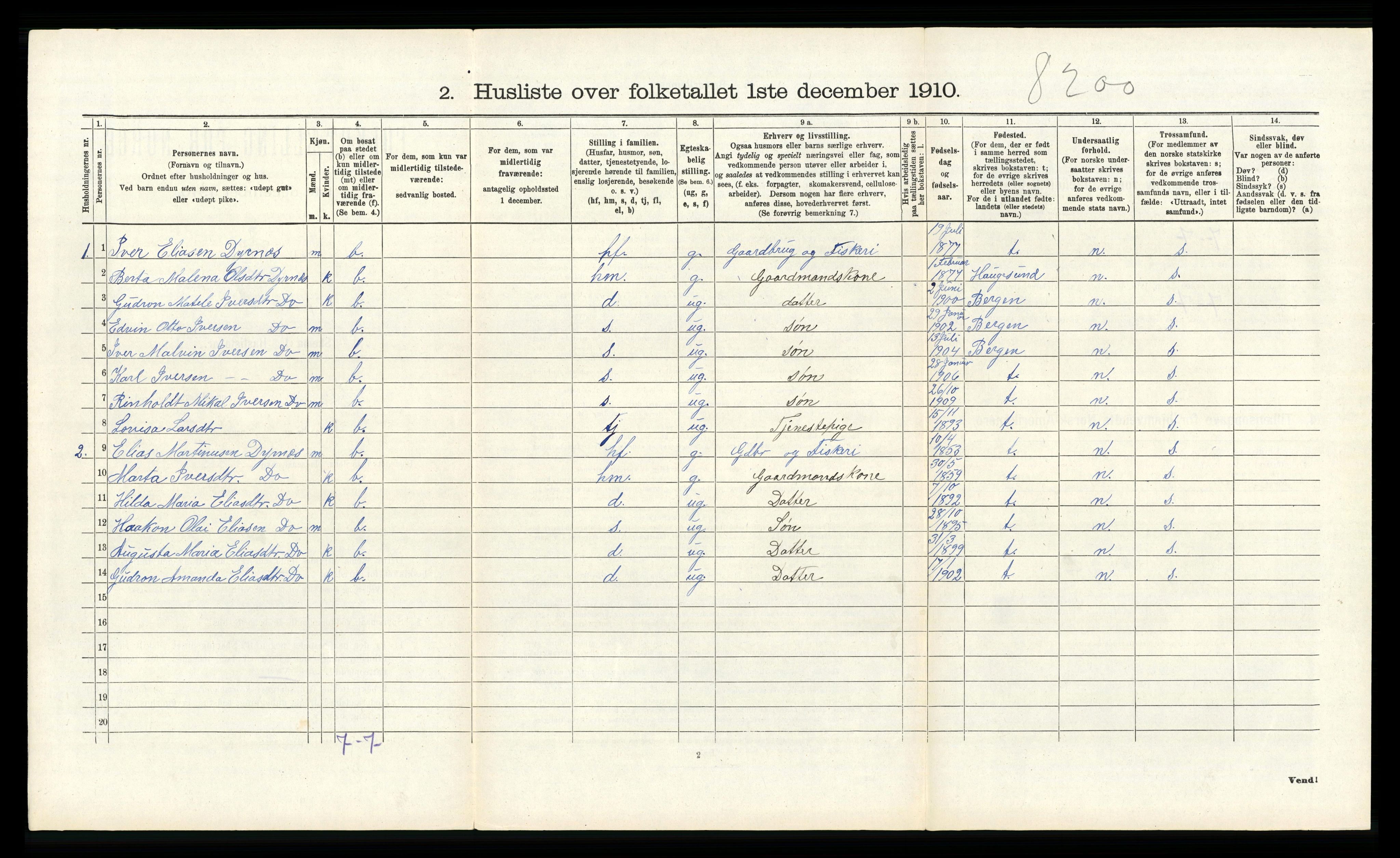 RA, 1910 census for Austrheim, 1910, p. 551