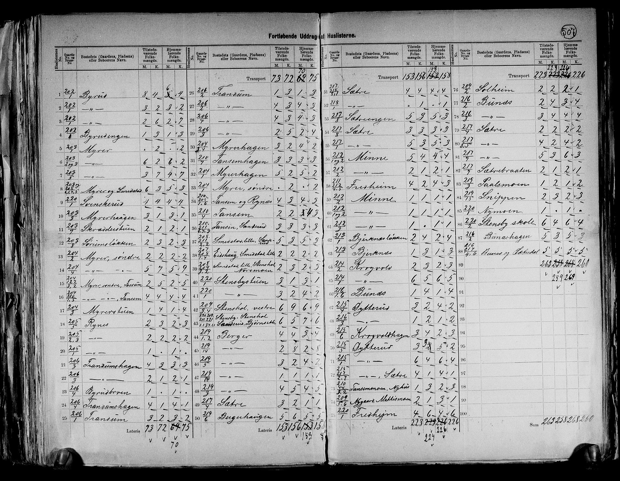 RA, 1891 census for 0237 Eidsvoll, 1891, p. 44