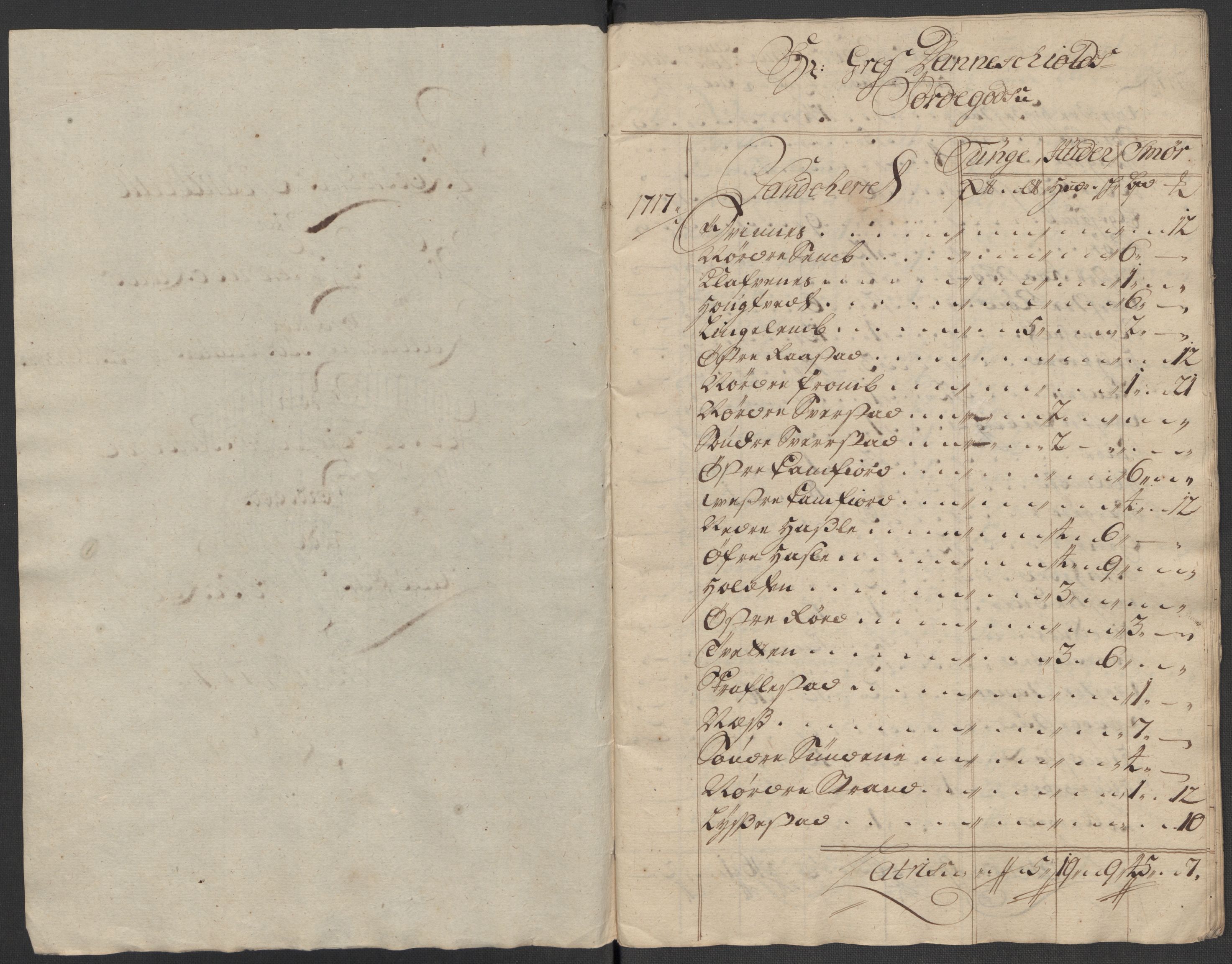 Rentekammeret inntil 1814, Reviderte regnskaper, Fogderegnskap, RA/EA-4092/R33/L1987: Fogderegnskap Larvik grevskap, 1716-1717, p. 612
