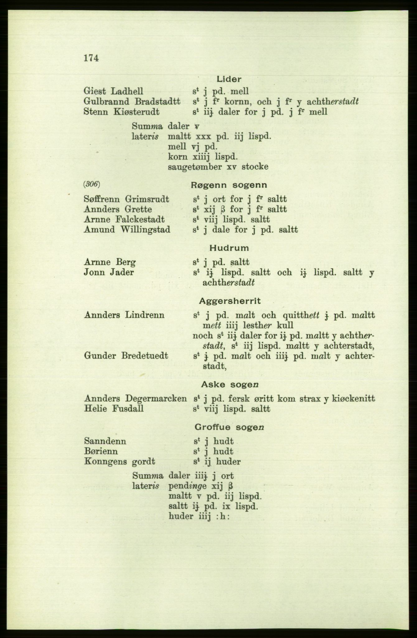 Publikasjoner utgitt av Arkivverket, PUBL/PUBL-001/C/0002: Bind 2: Rekneskap for Akershus len 1560-1561, 1560-1561, p. 174