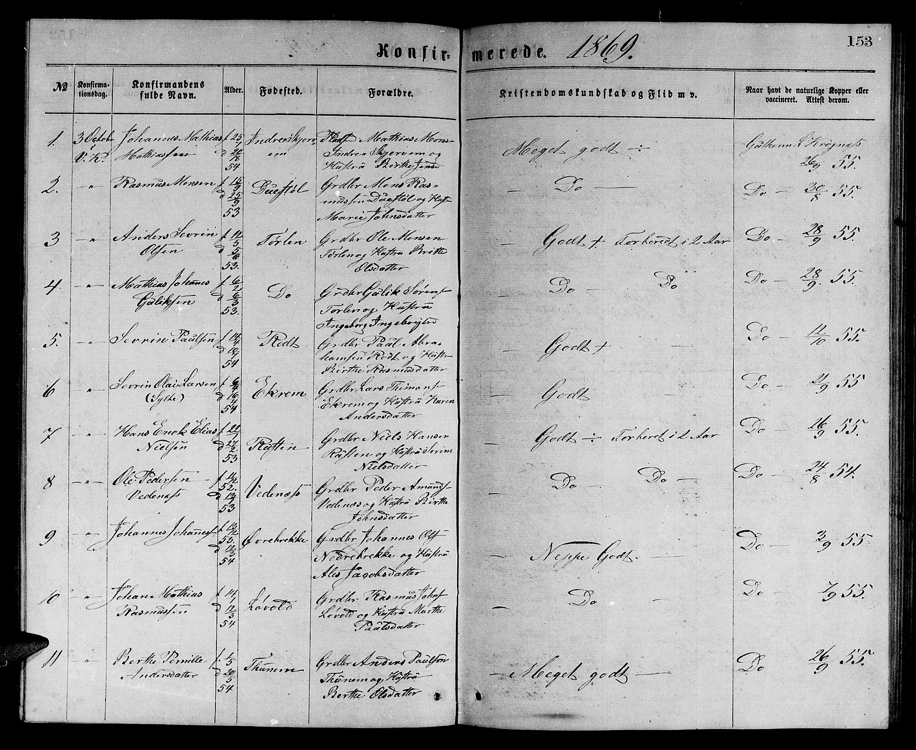 Ministerialprotokoller, klokkerbøker og fødselsregistre - Møre og Romsdal, SAT/A-1454/501/L0016: Parish register (copy) no. 501C02, 1868-1884, p. 153