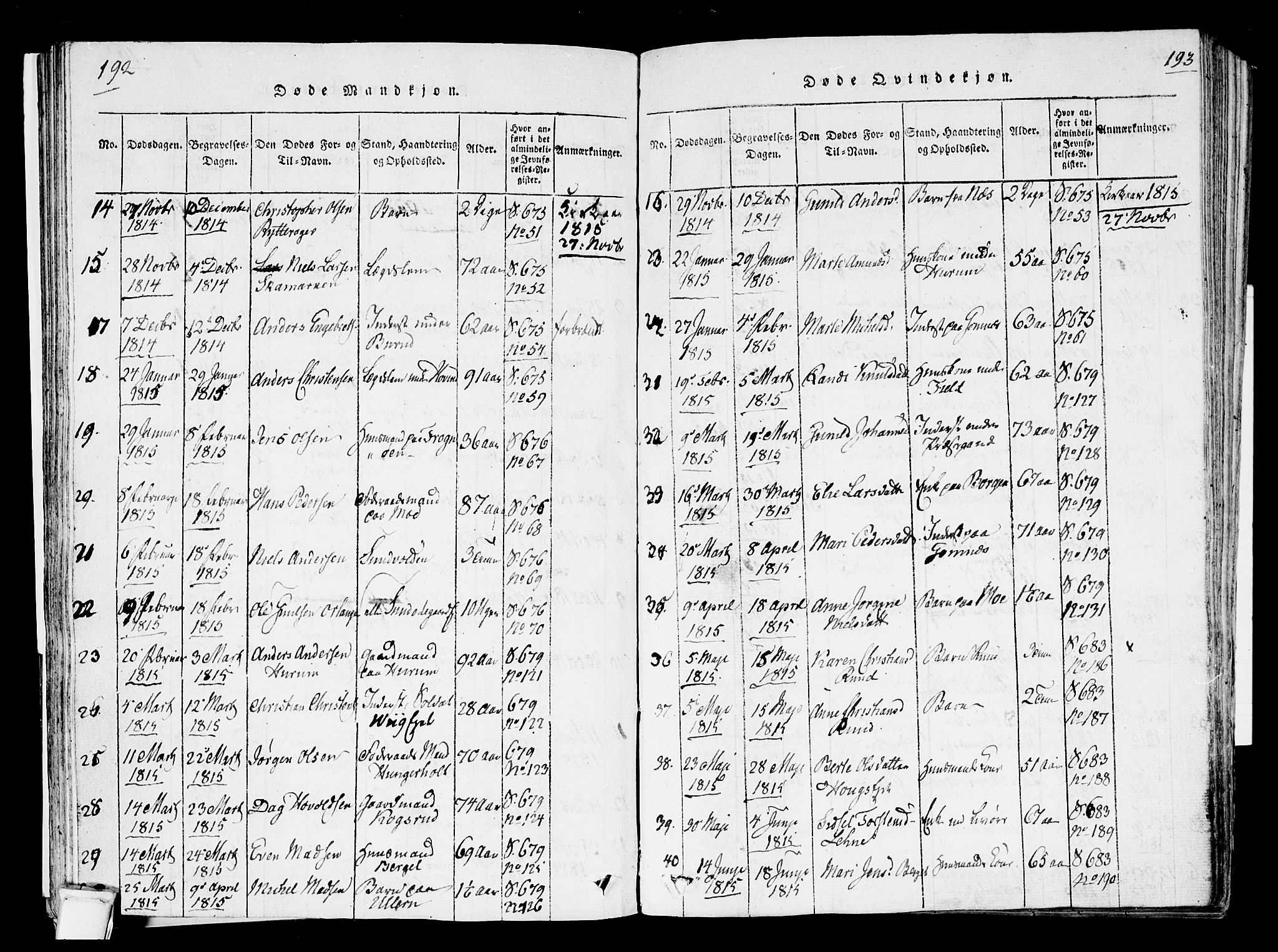 Hole kirkebøker, AV/SAKO-A-228/F/Fa/L0004: Parish register (official) no. I 4, 1814-1833, p. 192-193