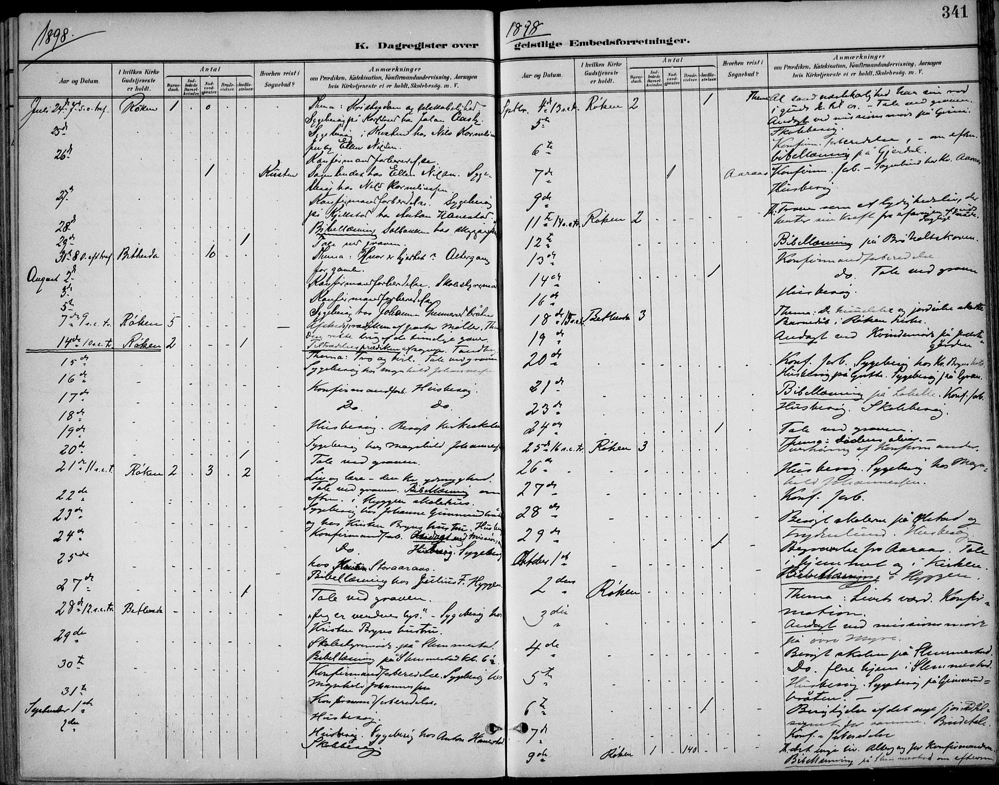 Røyken kirkebøker, AV/SAKO-A-241/F/Fa/L0009: Parish register (official) no. 9, 1898-1911, p. 341