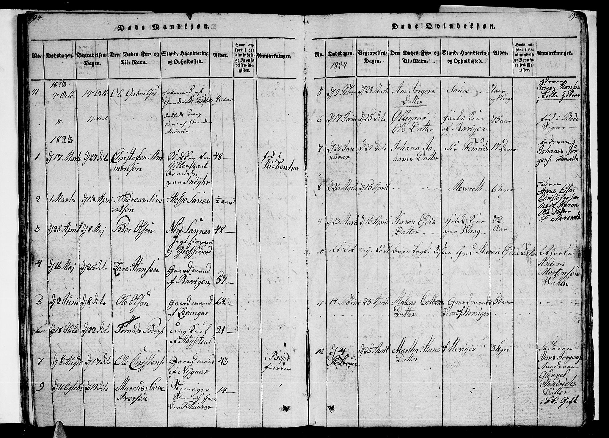 Ministerialprotokoller, klokkerbøker og fødselsregistre - Nordland, SAT/A-1459/805/L0105: Parish register (copy) no. 805C01, 1820-1839, p. 194-195