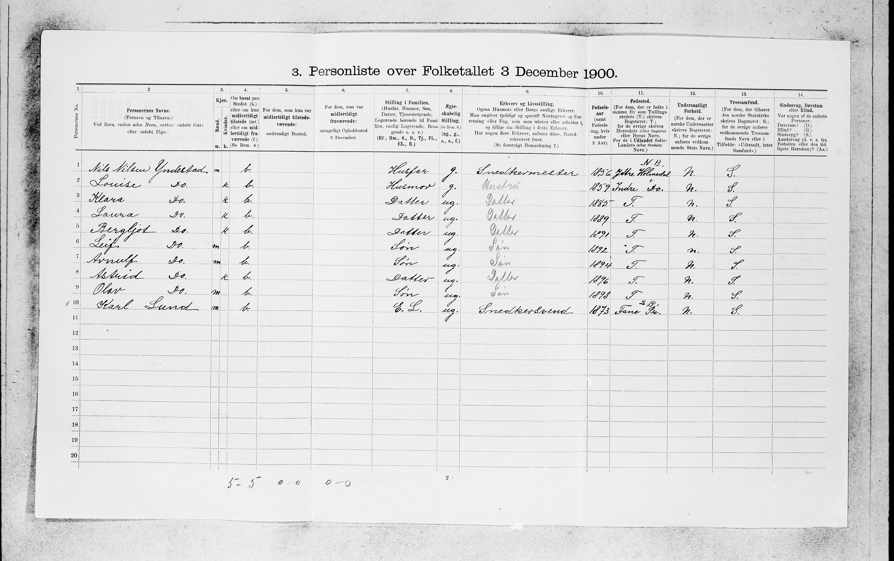 SAB, 1900 census for Bergen, 1900, p. 3803