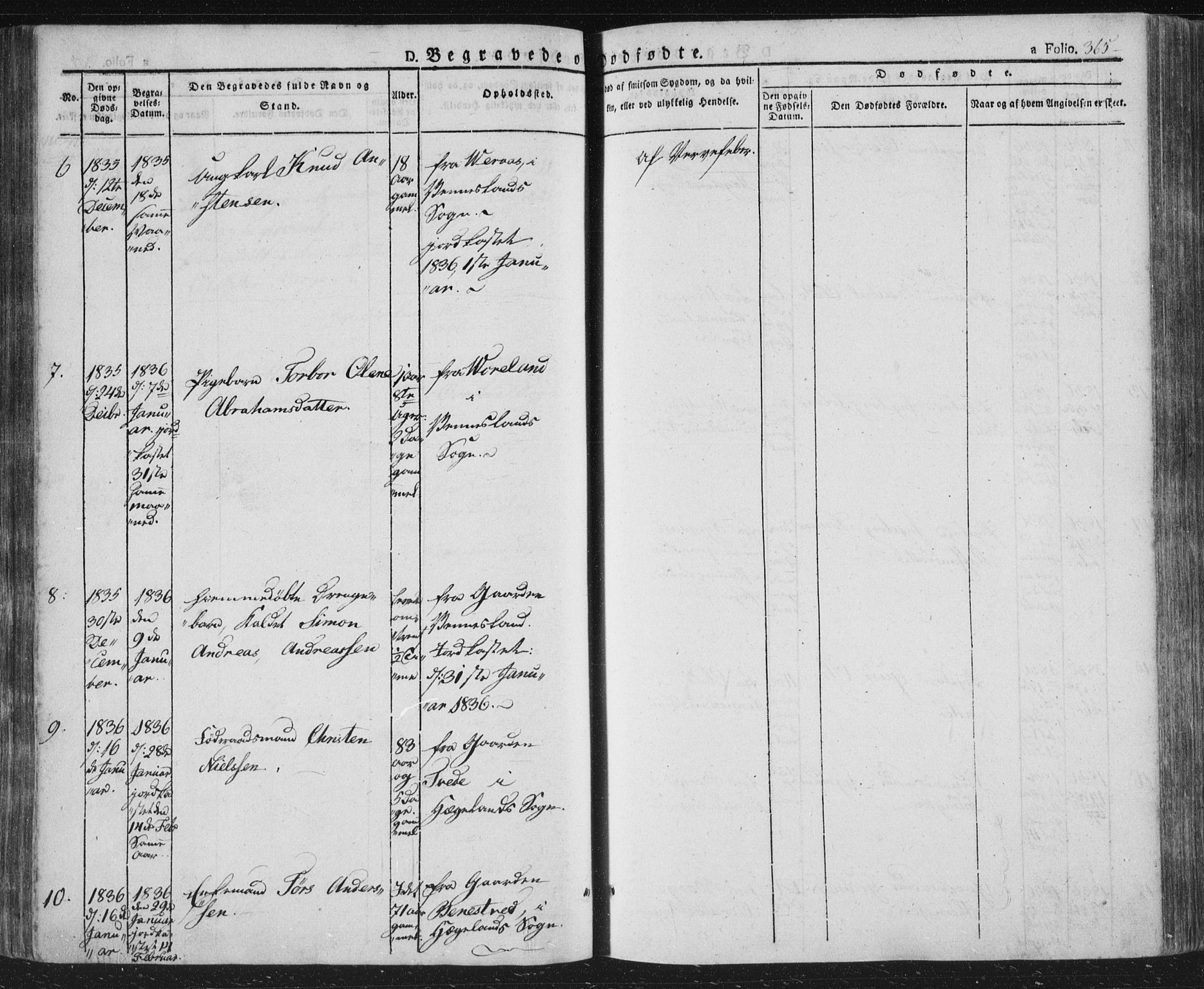 Vennesla sokneprestkontor, AV/SAK-1111-0045/Fa/Fac/L0004: Parish register (official) no. A 4, 1834-1855, p. 365