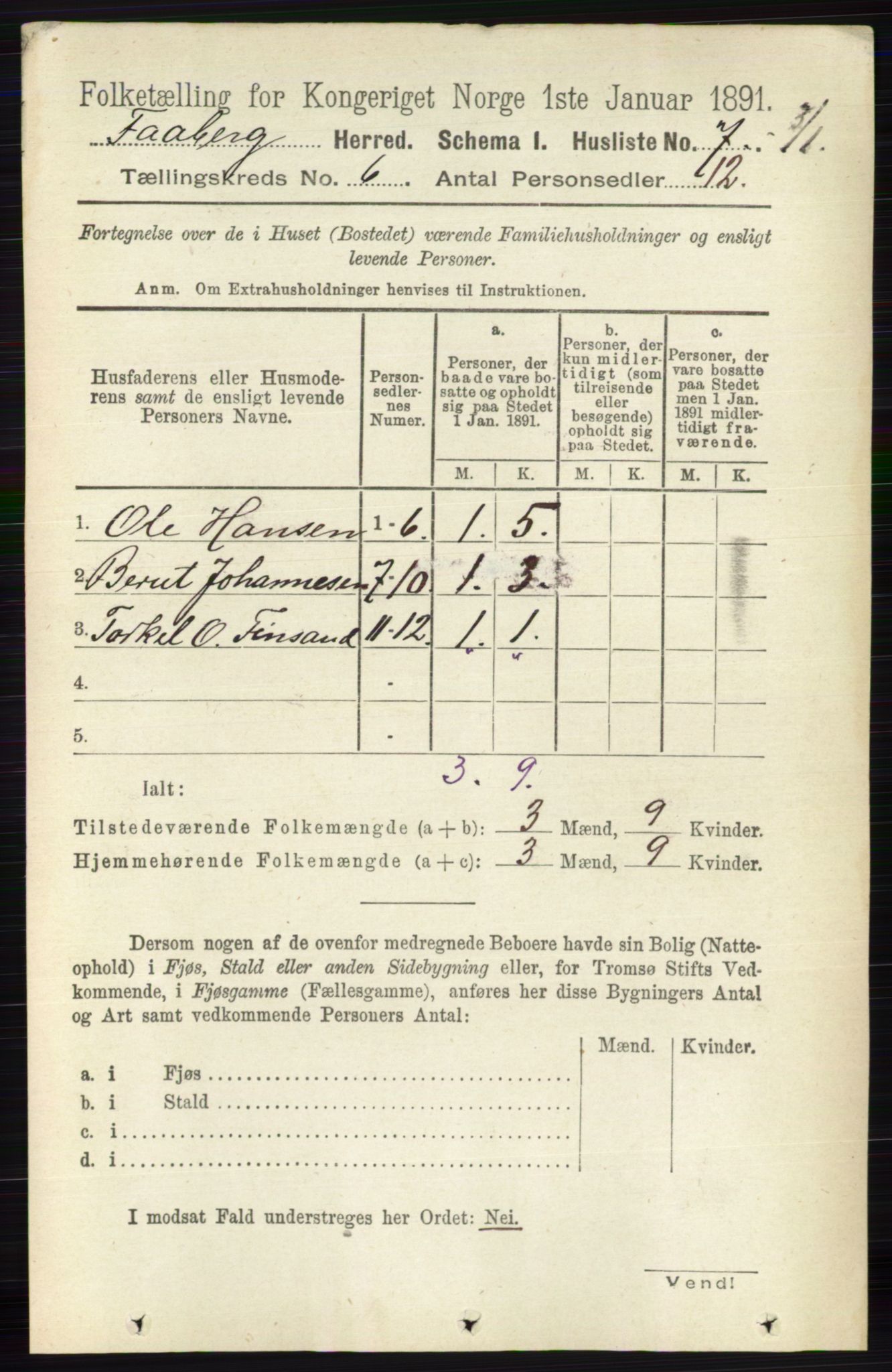 RA, 1891 census for 0524 Fåberg, 1891, p. 2148