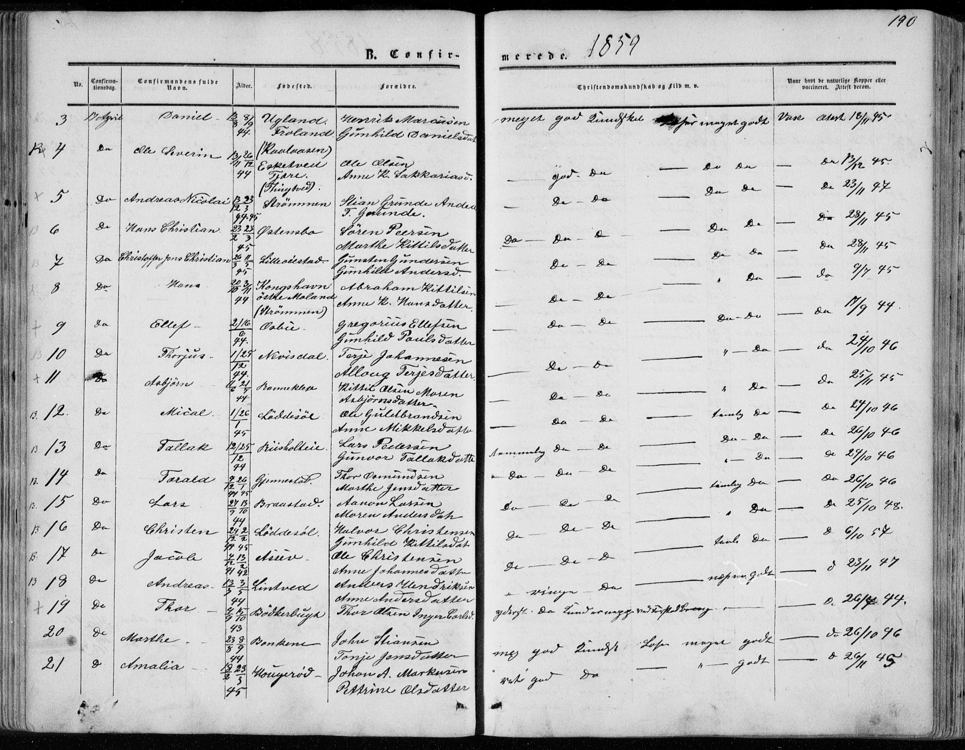 Øyestad sokneprestkontor, AV/SAK-1111-0049/F/Fa/L0015: Parish register (official) no. A 15, 1857-1873, p. 190