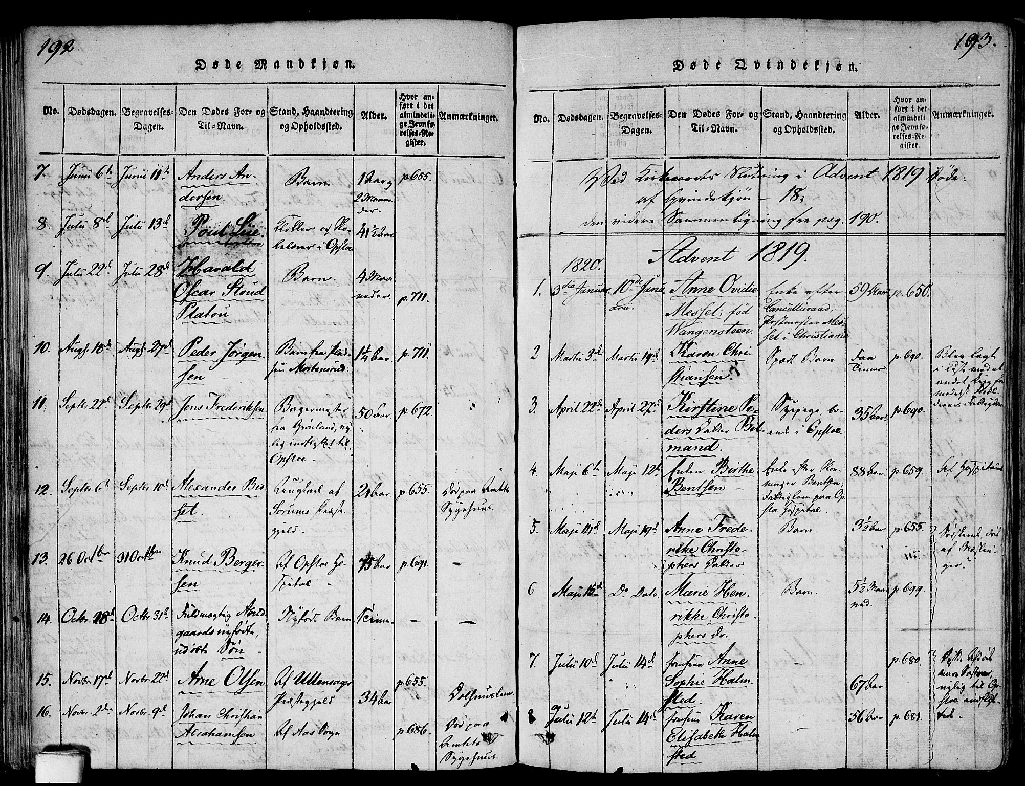 Gamlebyen prestekontor Kirkebøker, SAO/A-10884/F/Fa/L0002: Parish register (official) no. 2, 1817-1829, p. 192-193