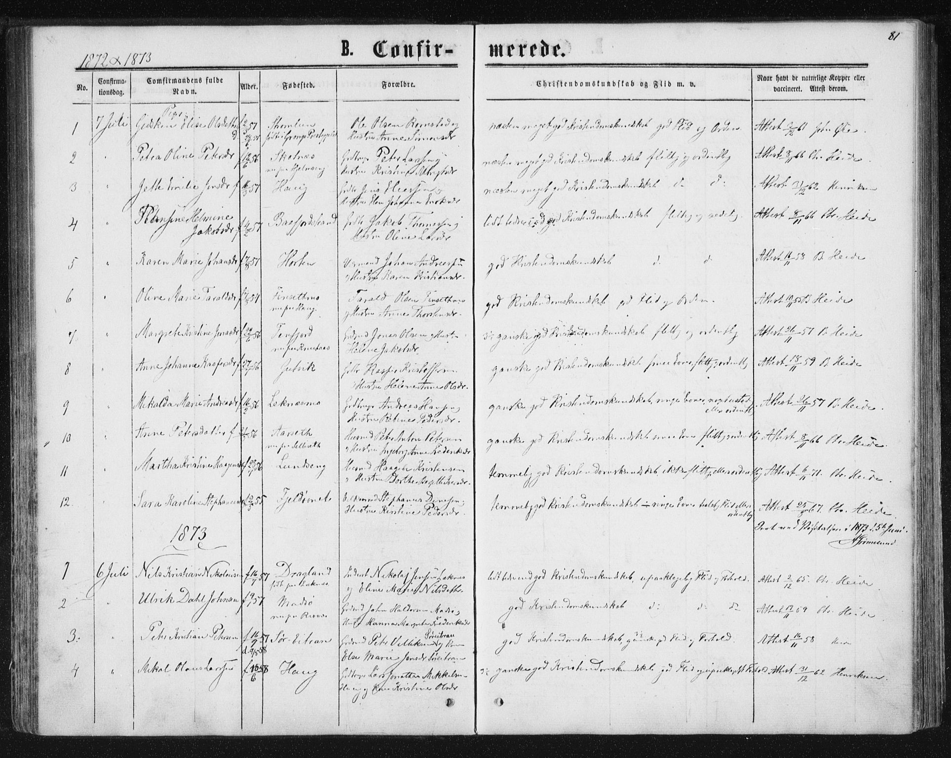 Ministerialprotokoller, klokkerbøker og fødselsregistre - Nord-Trøndelag, SAT/A-1458/788/L0696: Parish register (official) no. 788A03, 1863-1877, p. 81