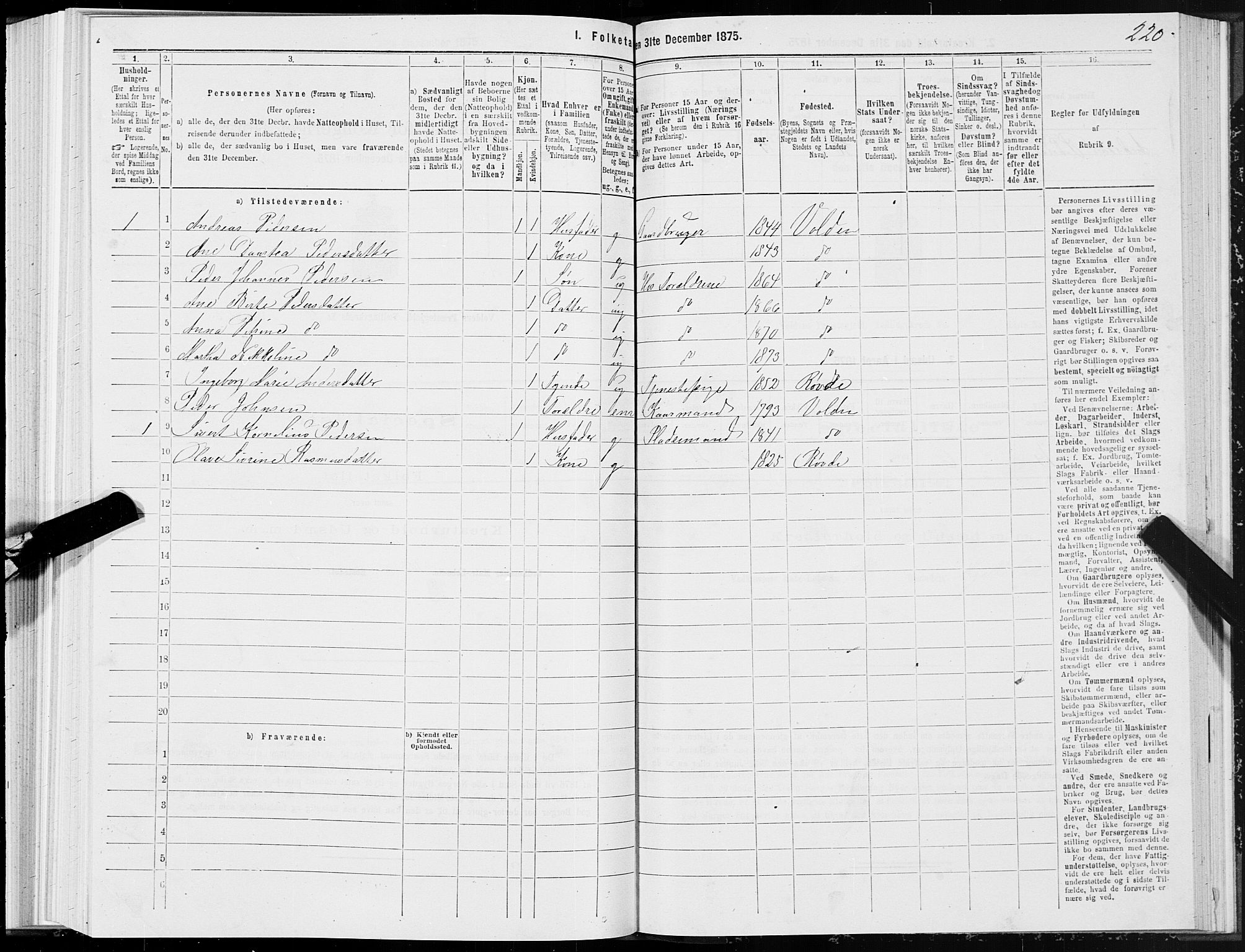 SAT, 1875 census for 1519P Volda, 1875, p. 5220