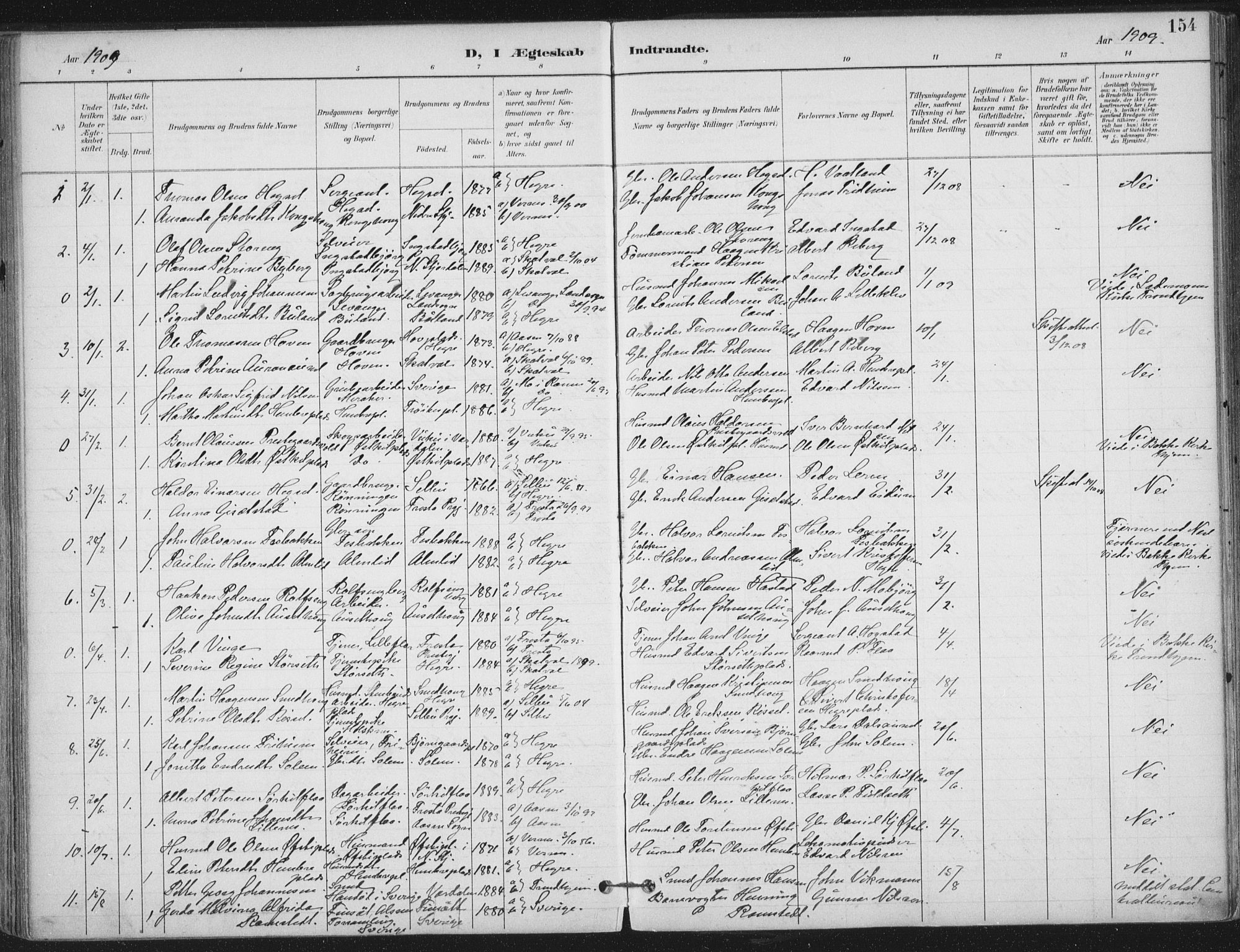 Ministerialprotokoller, klokkerbøker og fødselsregistre - Nord-Trøndelag, SAT/A-1458/703/L0031: Parish register (official) no. 703A04, 1893-1914, p. 154
