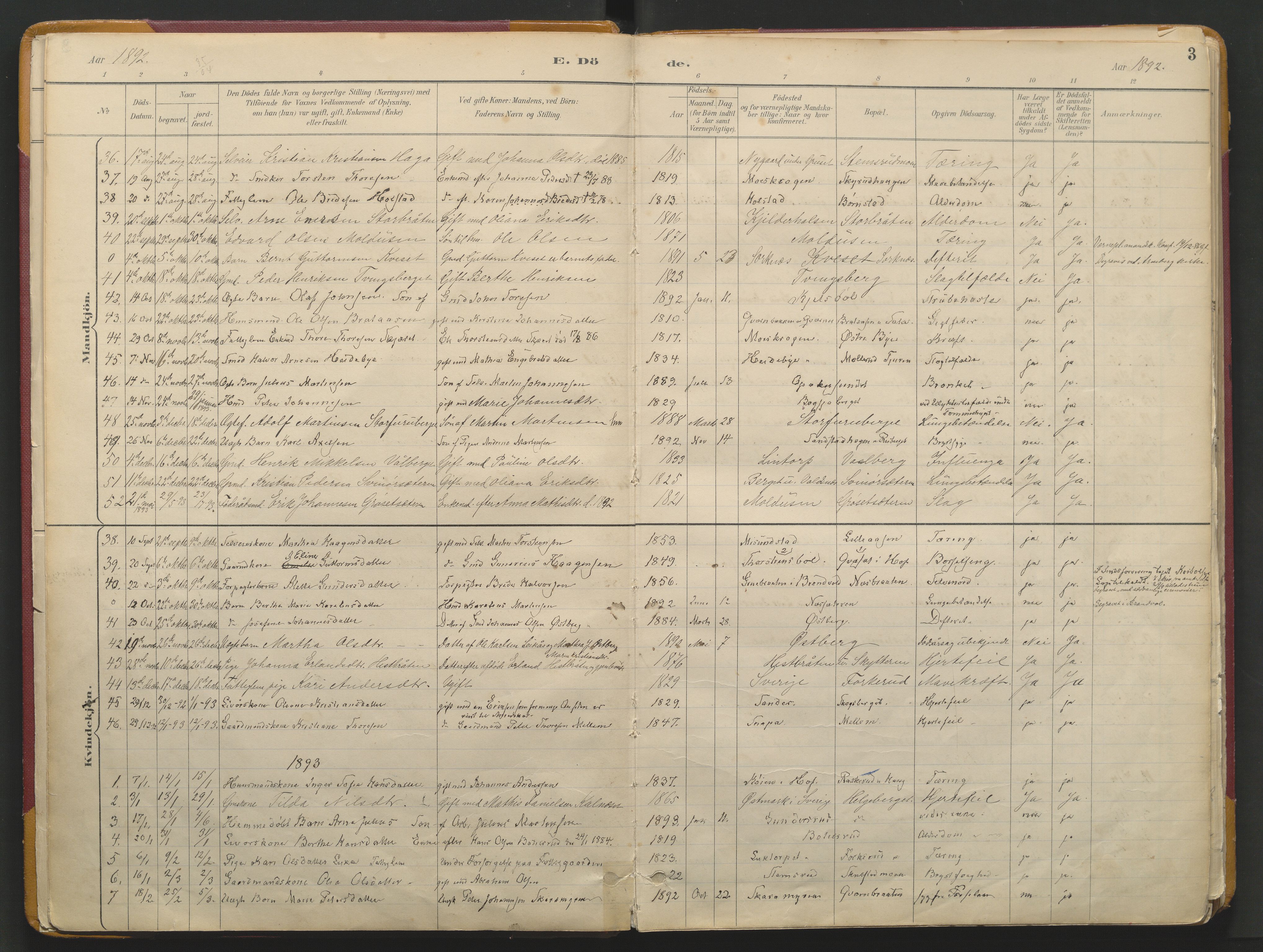 Grue prestekontor, SAH/PREST-036/H/Ha/Haa/L0017: Parish register (official) no. 17, 1892-1936, p. 3