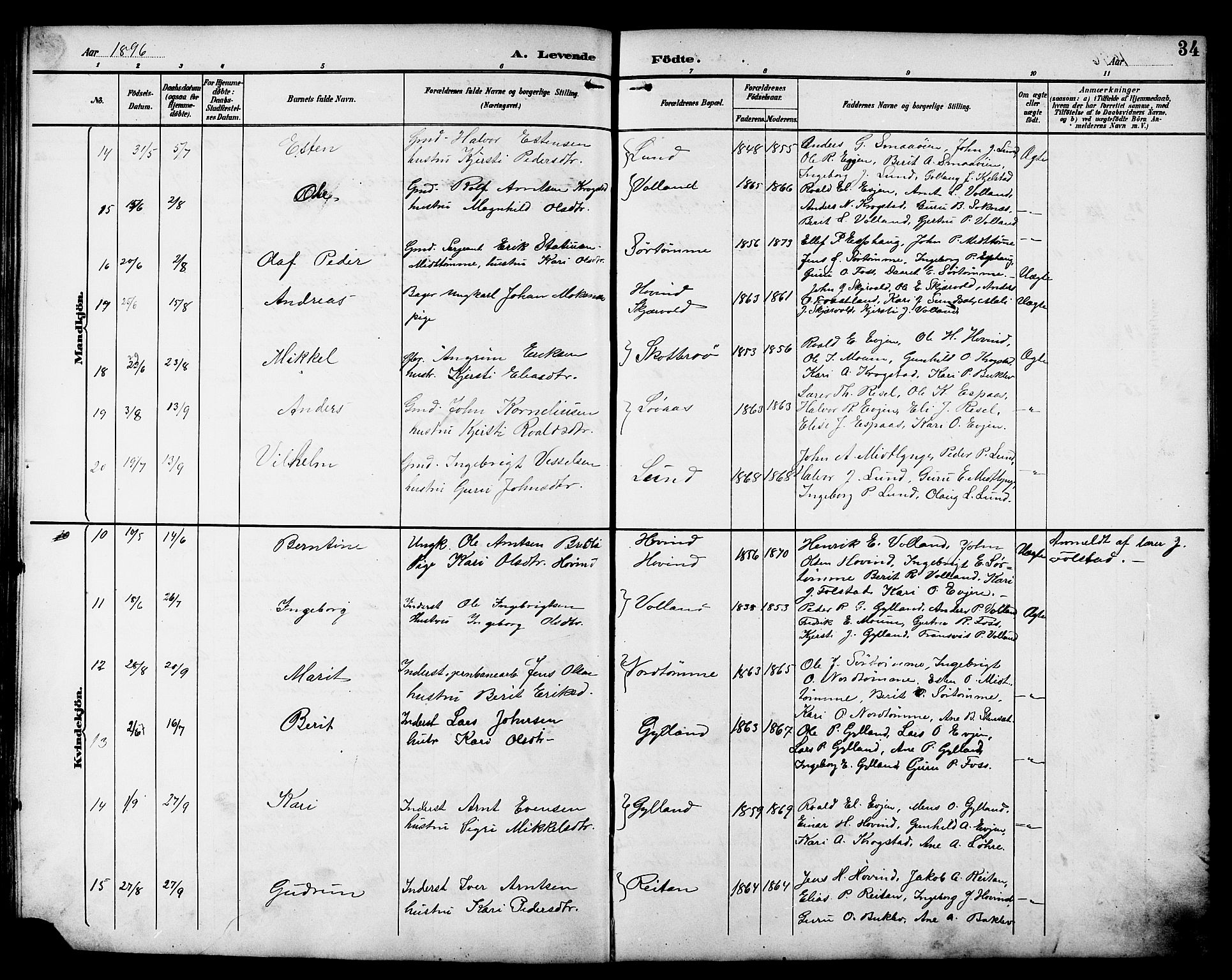 Ministerialprotokoller, klokkerbøker og fødselsregistre - Sør-Trøndelag, SAT/A-1456/692/L1111: Parish register (copy) no. 692C06, 1890-1904, p. 34
