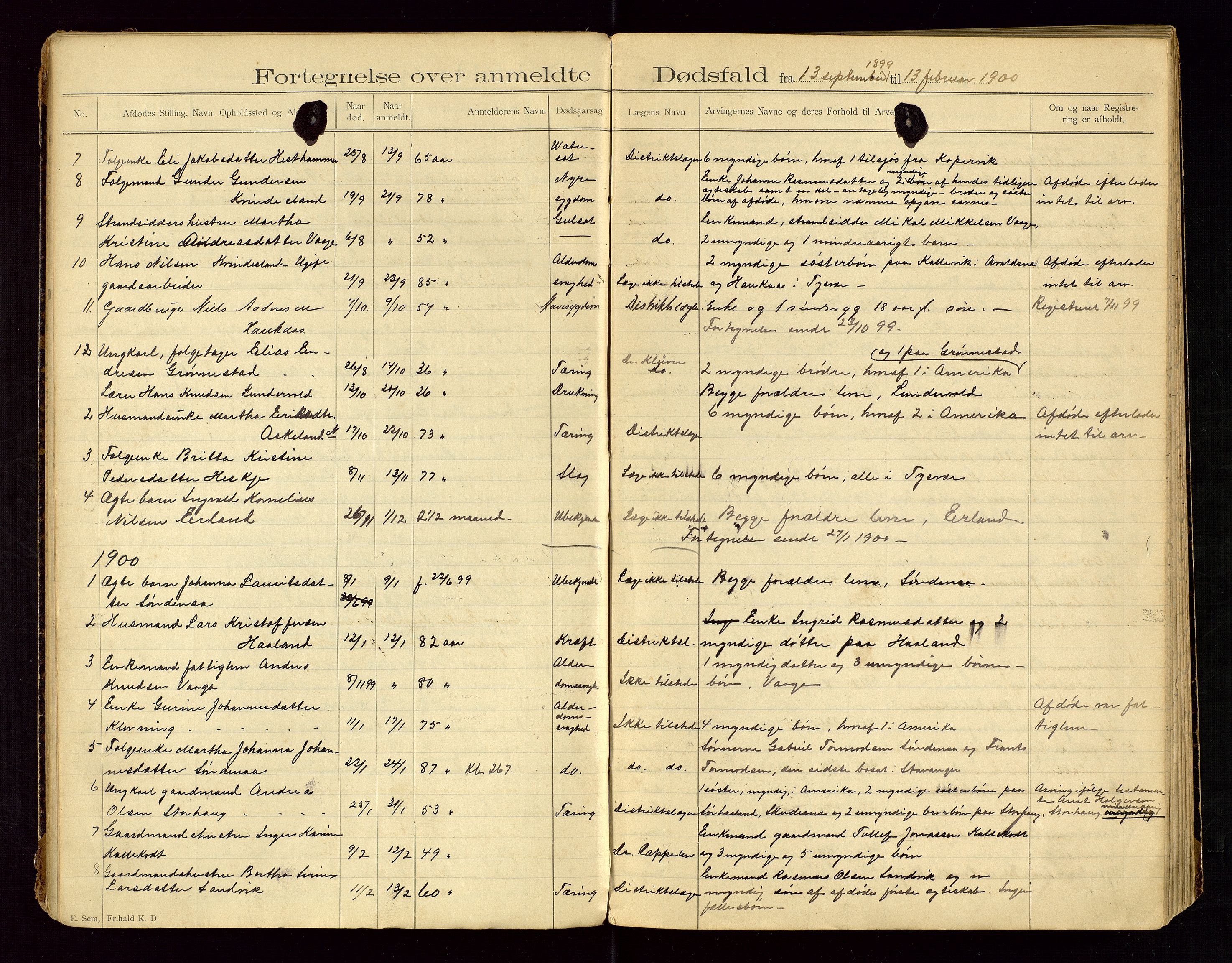 Tysvær lensmannskontor, AV/SAST-A-100192/Gga/L0002: "Dødsfalds-Protokol for Lensmanden i Tysvær Lensmandsdistrikt", 1897-1916