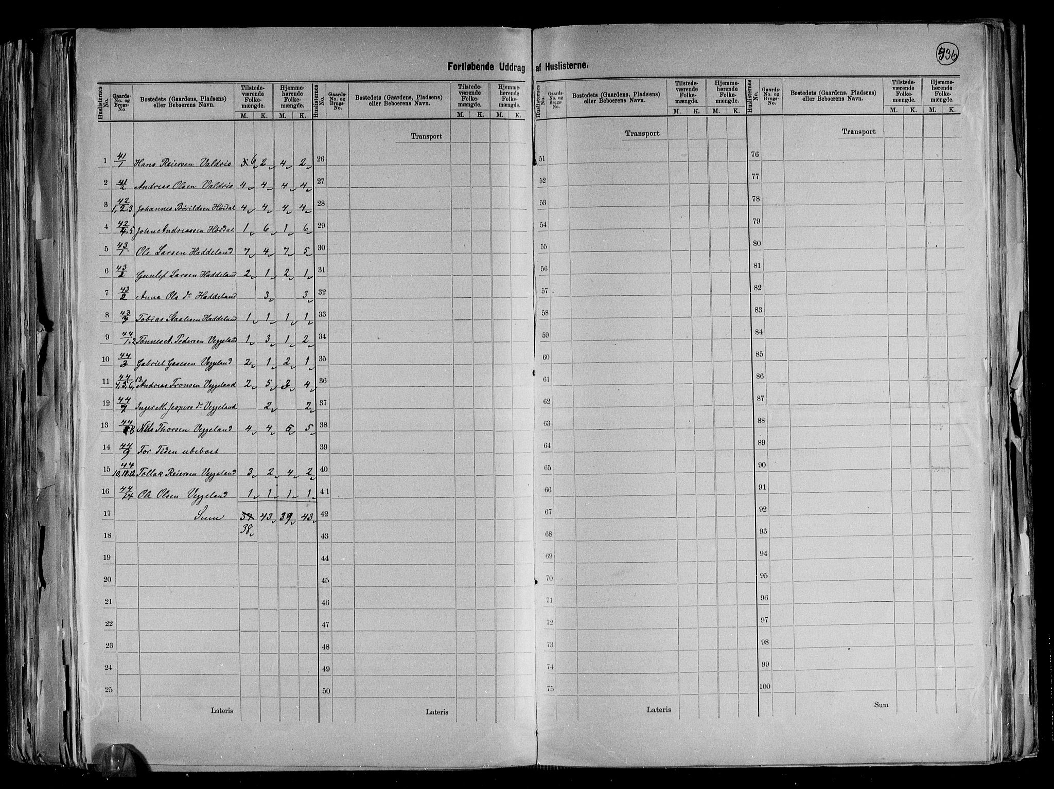 RA, 1891 census for 1036 Fjotland, 1891, p. 20