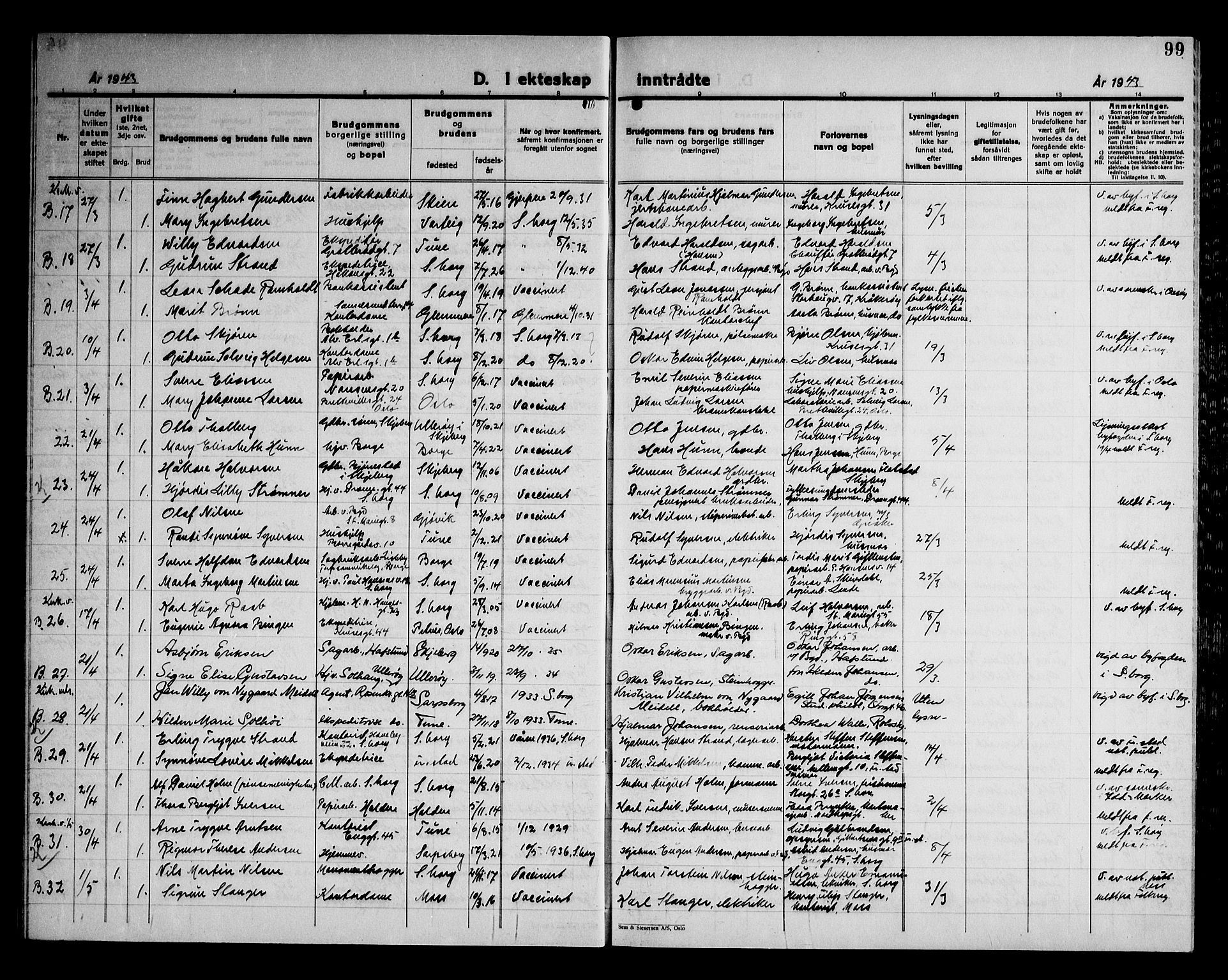 Sarpsborg prestekontor Kirkebøker, SAO/A-2006/G/Ga/L0004: Parish register (copy) no. 4, 1929-1949, p. 99