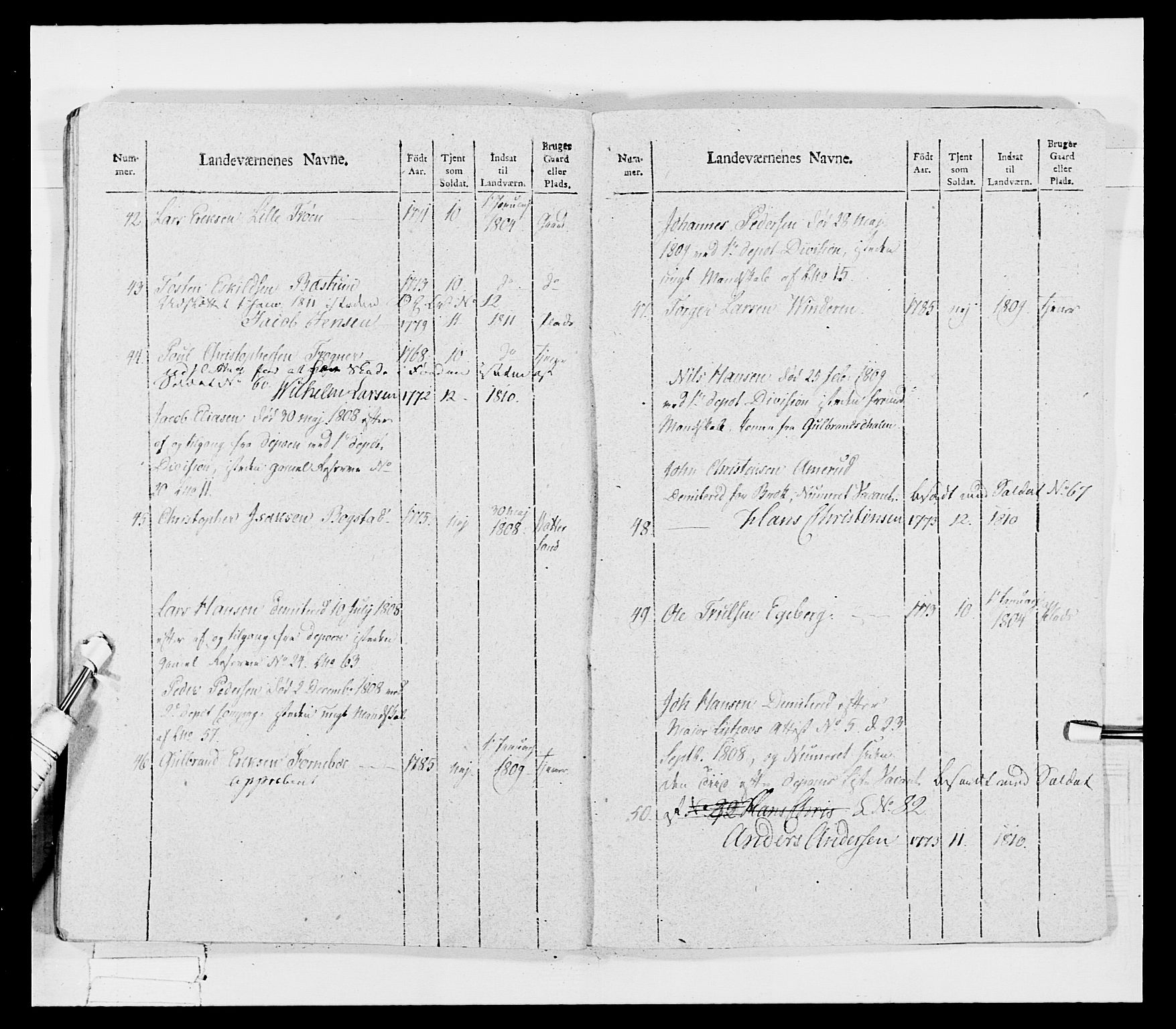 Generalitets- og kommissariatskollegiet, Det kongelige norske kommissariatskollegium, AV/RA-EA-5420/E/Eh/L0033: Nordafjelske gevorbne infanteriregiment, 1810, p. 251