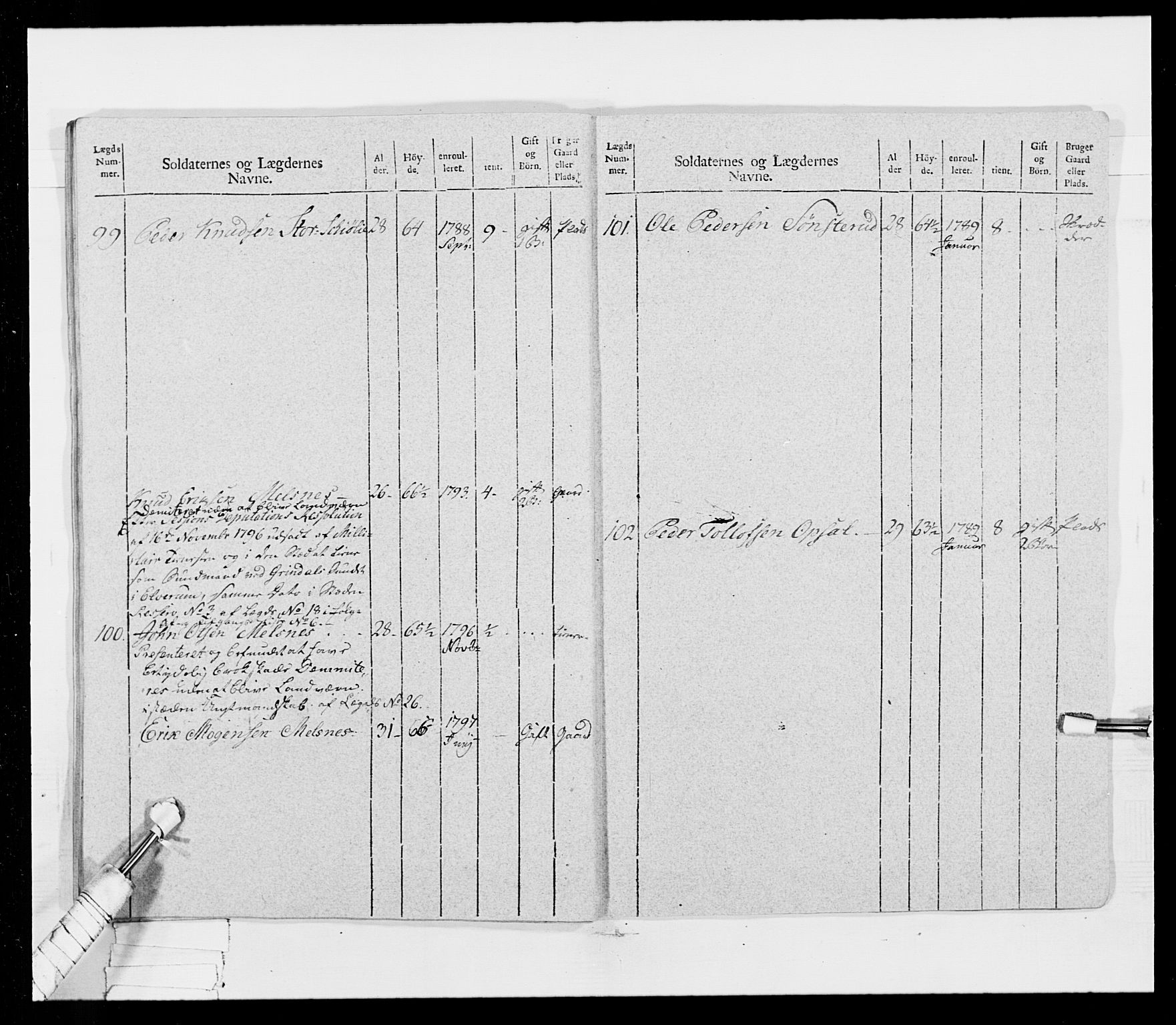 Generalitets- og kommissariatskollegiet, Det kongelige norske kommissariatskollegium, AV/RA-EA-5420/E/Eh/L0025: Skiløperkompaniene, 1766-1803, p. 158