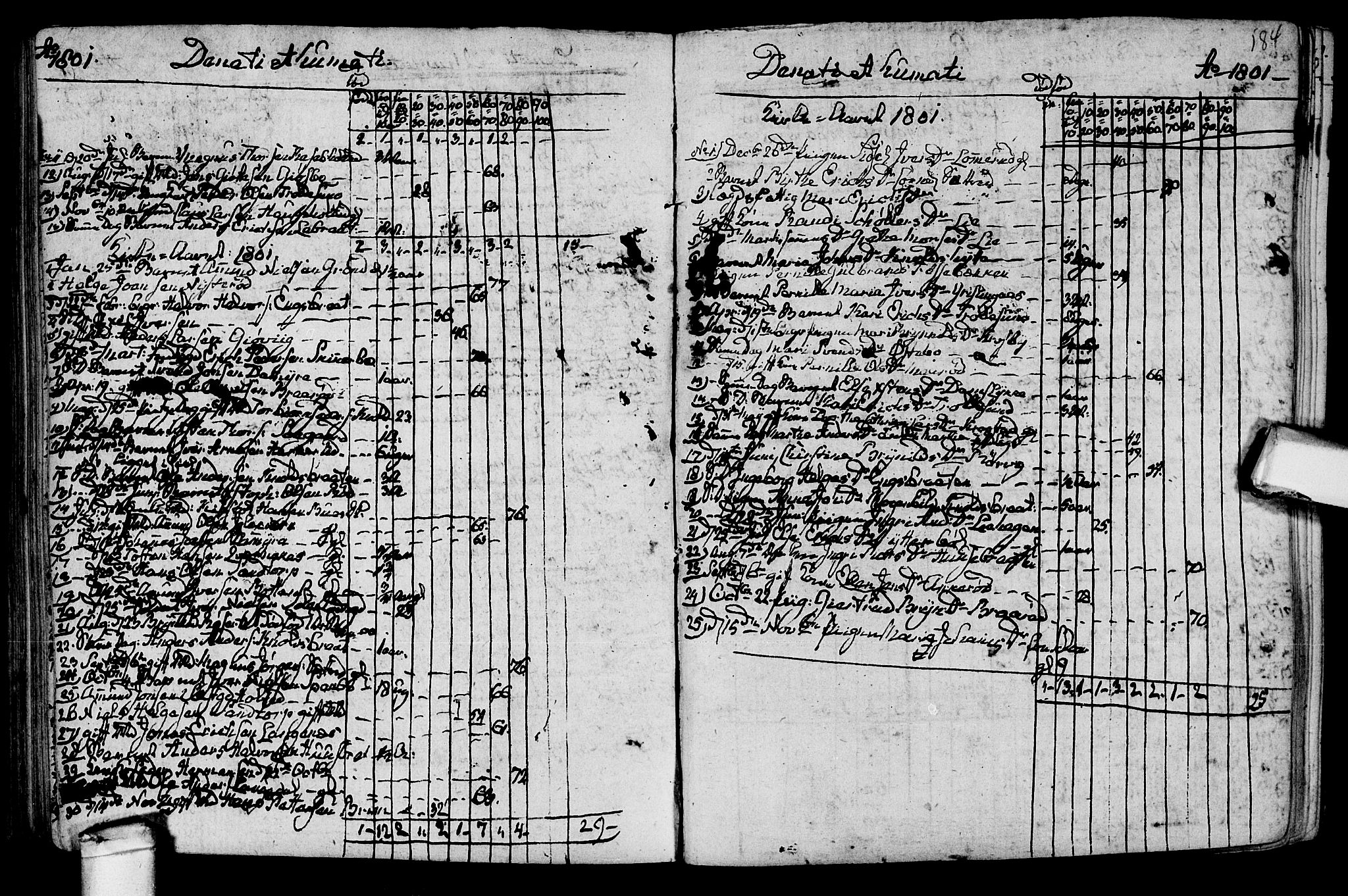 Aremark prestekontor Kirkebøker, SAO/A-10899/F/Fb/L0003: Parish register (official) no.  II 3, 1796-1814, p. 184