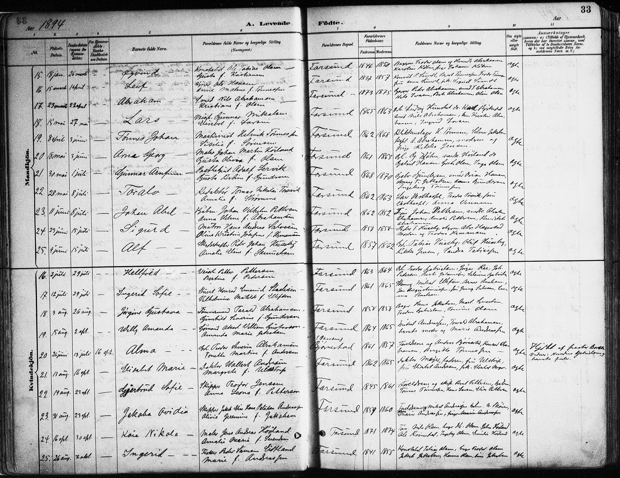 Farsund sokneprestkontor, SAK/1111-0009/F/Fa/L0006: Parish register (official) no. A 6, 1887-1920, p. 33