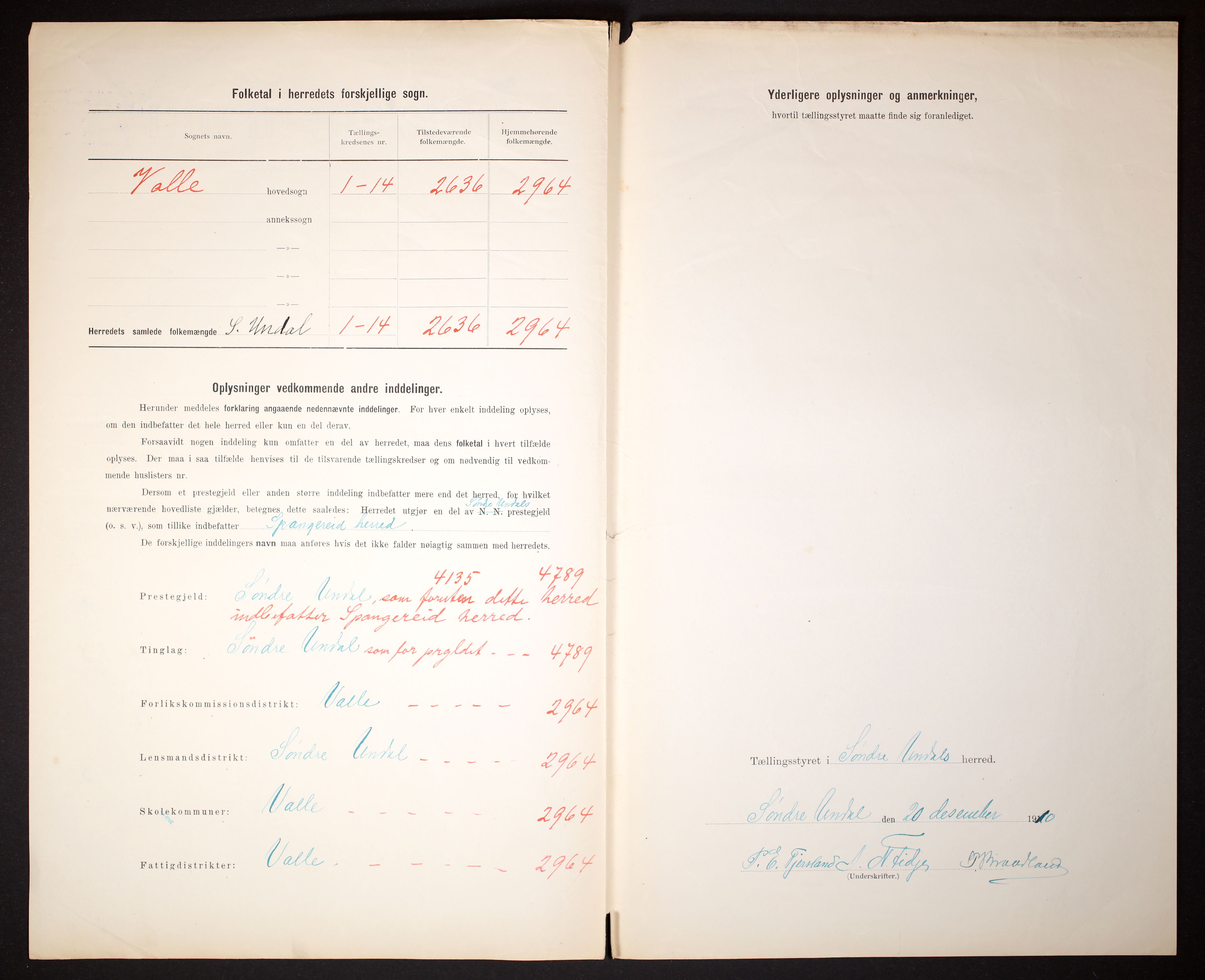 RA, 1910 census for Sør-Audnedal, 1910, p. 3