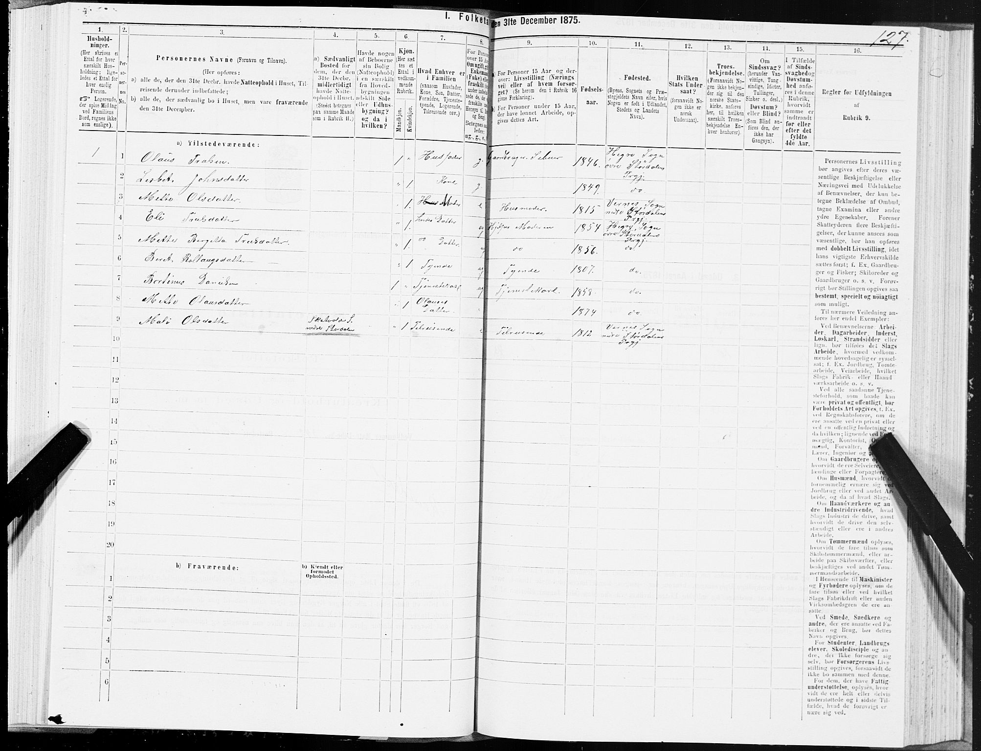 SAT, 1875 census for 1711P Øvre Stjørdal, 1875, p. 3127