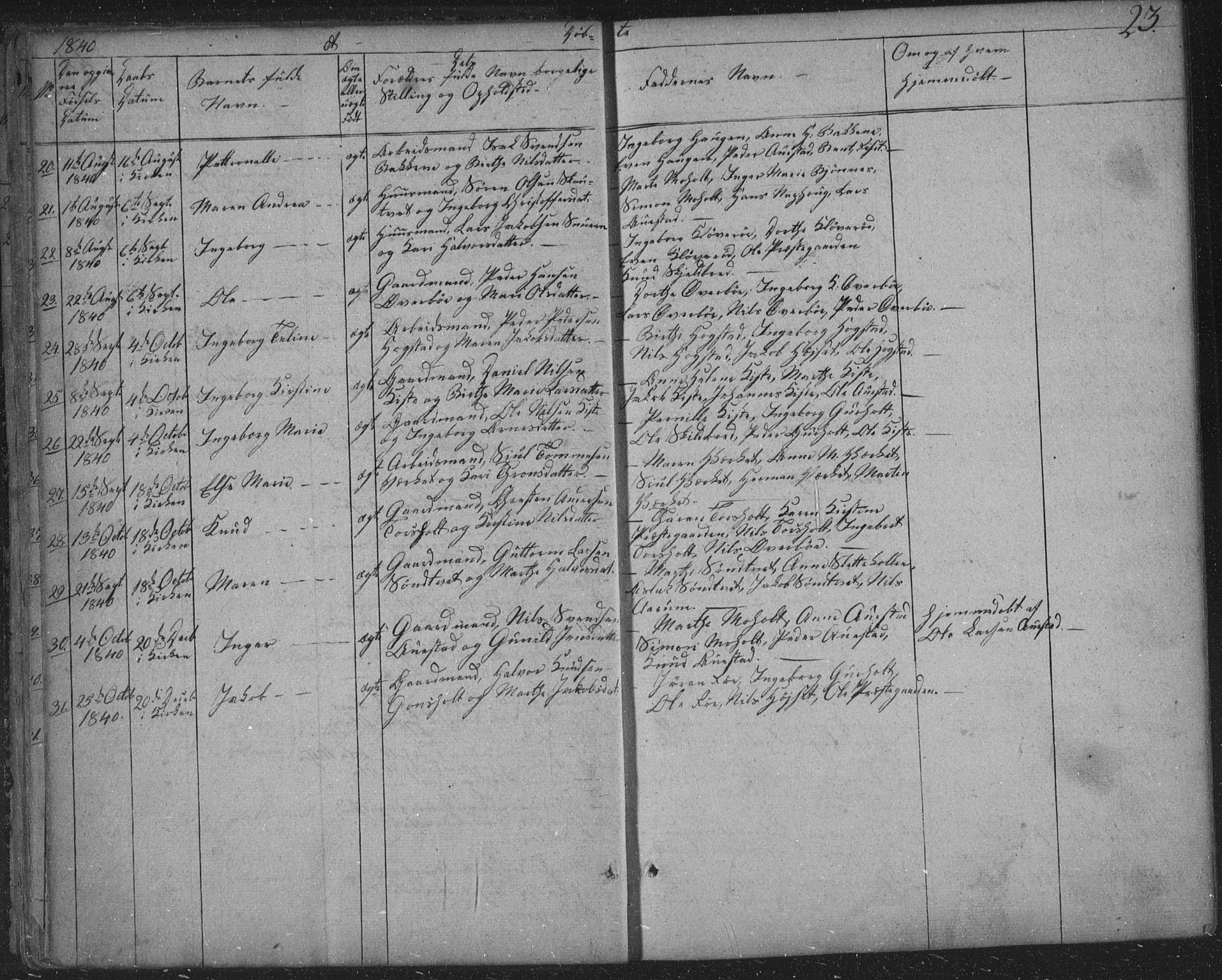 Siljan kirkebøker, SAKO/A-300/F/Fa/L0001: Parish register (official) no. 1, 1831-1870, p. 23