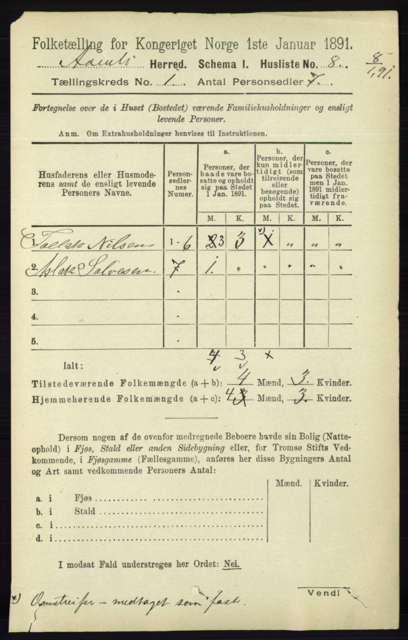 RA, 1891 census for 0929 Åmli, 1891, p. 52