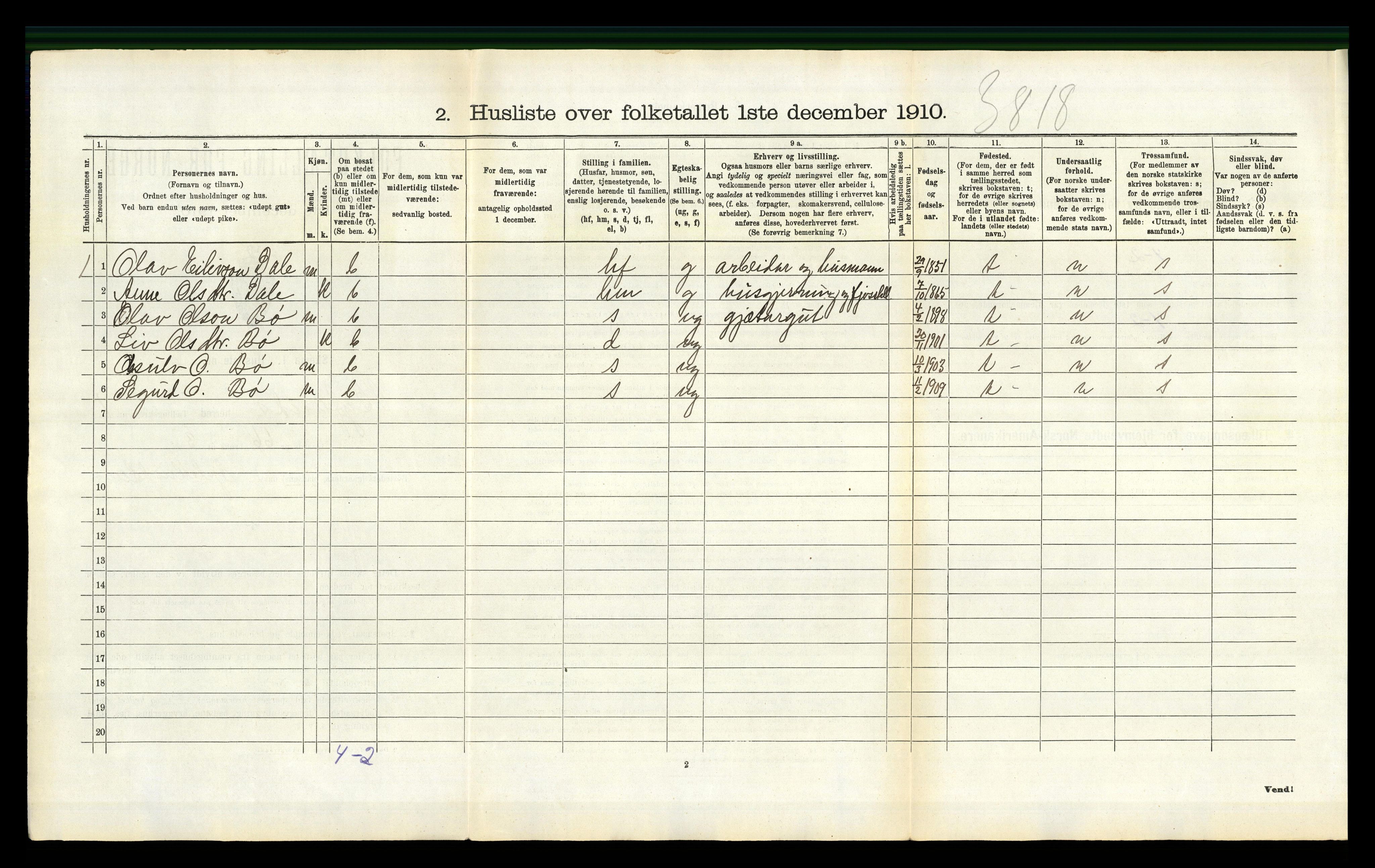 RA, 1910 census for Bygland, 1910, p. 132