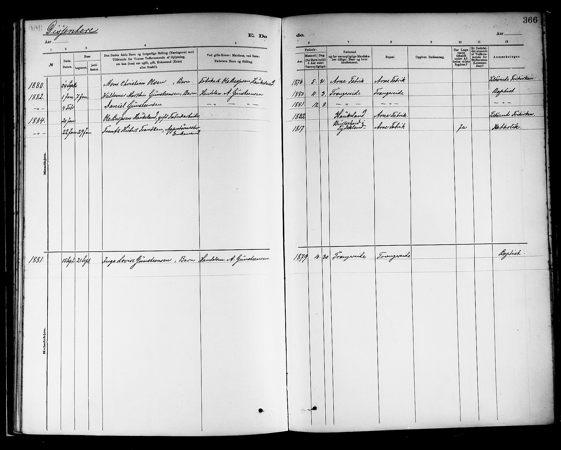 Haus sokneprestembete, SAB/A-75601/H/Haa: Parish register (official) no. A 19II, 1878-1886, p. 366