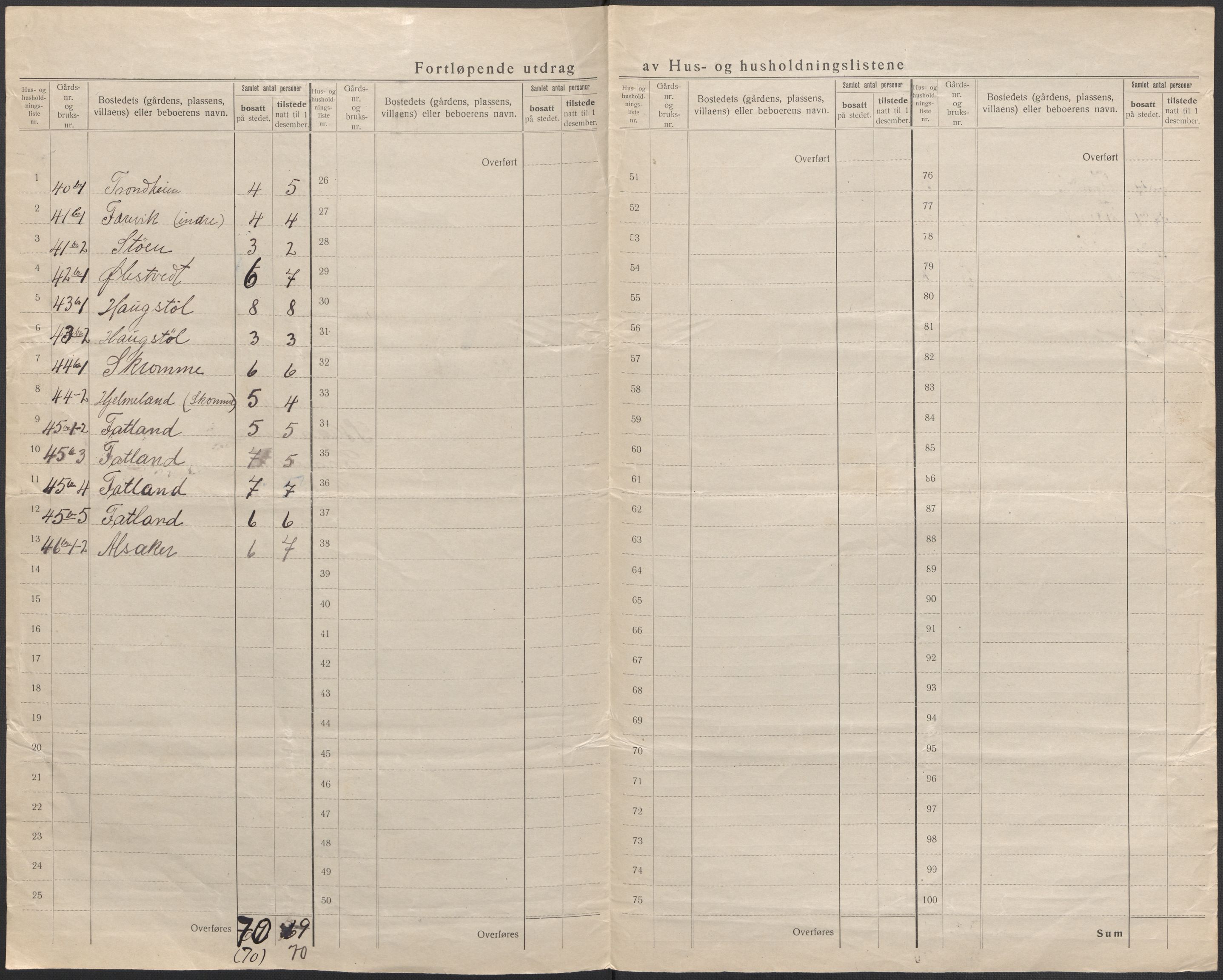 SAB, 1920 census for Skånevik, 1920, p. 50