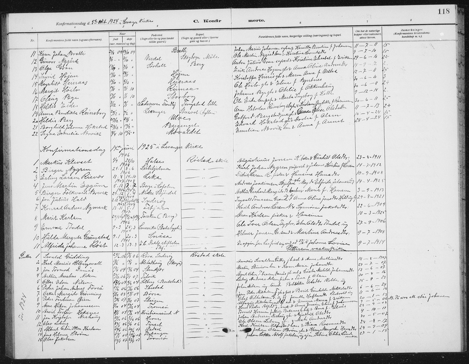 Ministerialprotokoller, klokkerbøker og fødselsregistre - Nord-Trøndelag, AV/SAT-A-1458/721/L0209: Parish register (copy) no. 721C02, 1918-1940, p. 118