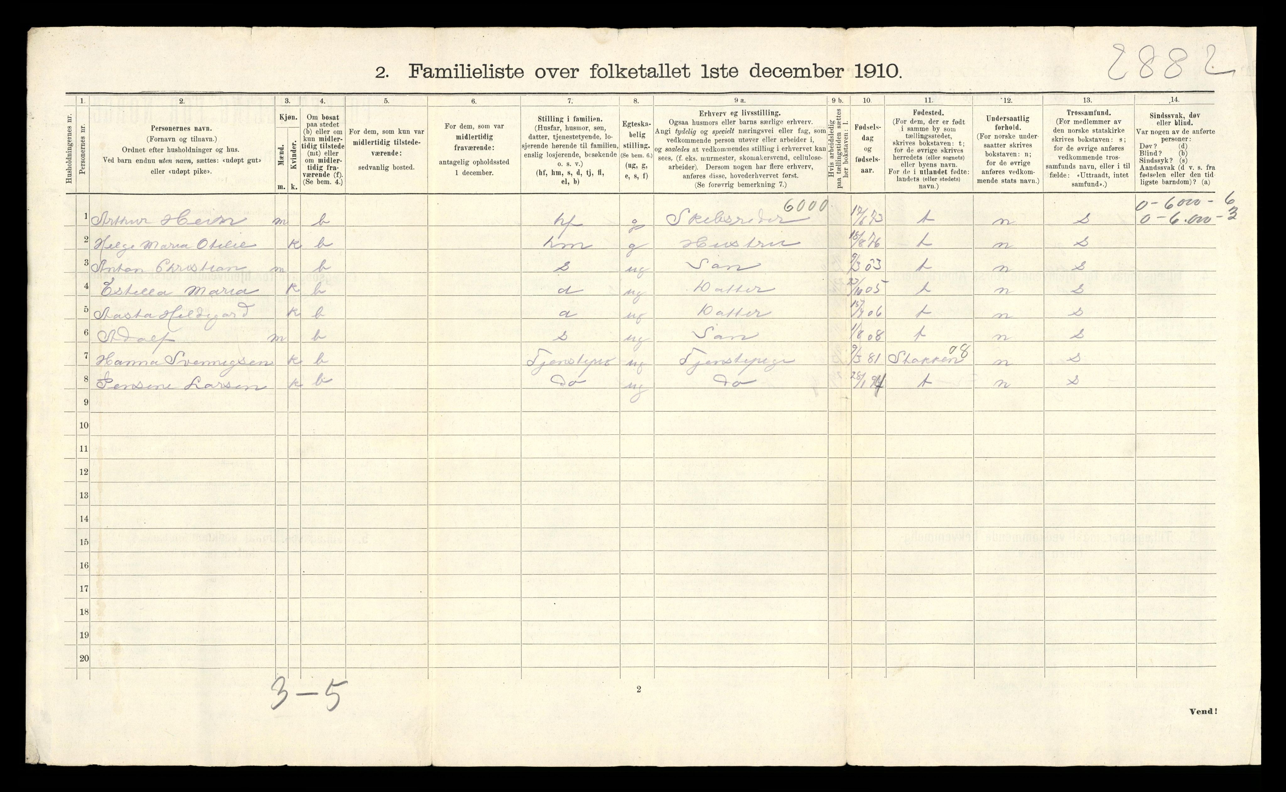 RA, 1910 census for Arendal, 1910, p. 3938