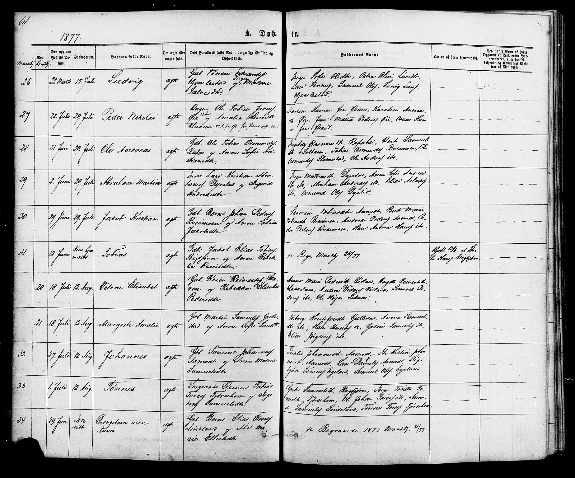 Kvinesdal sokneprestkontor, SAK/1111-0026/F/Fa/Fab/L0007: Parish register (official) no. A 7, 1870-1885, p. 61