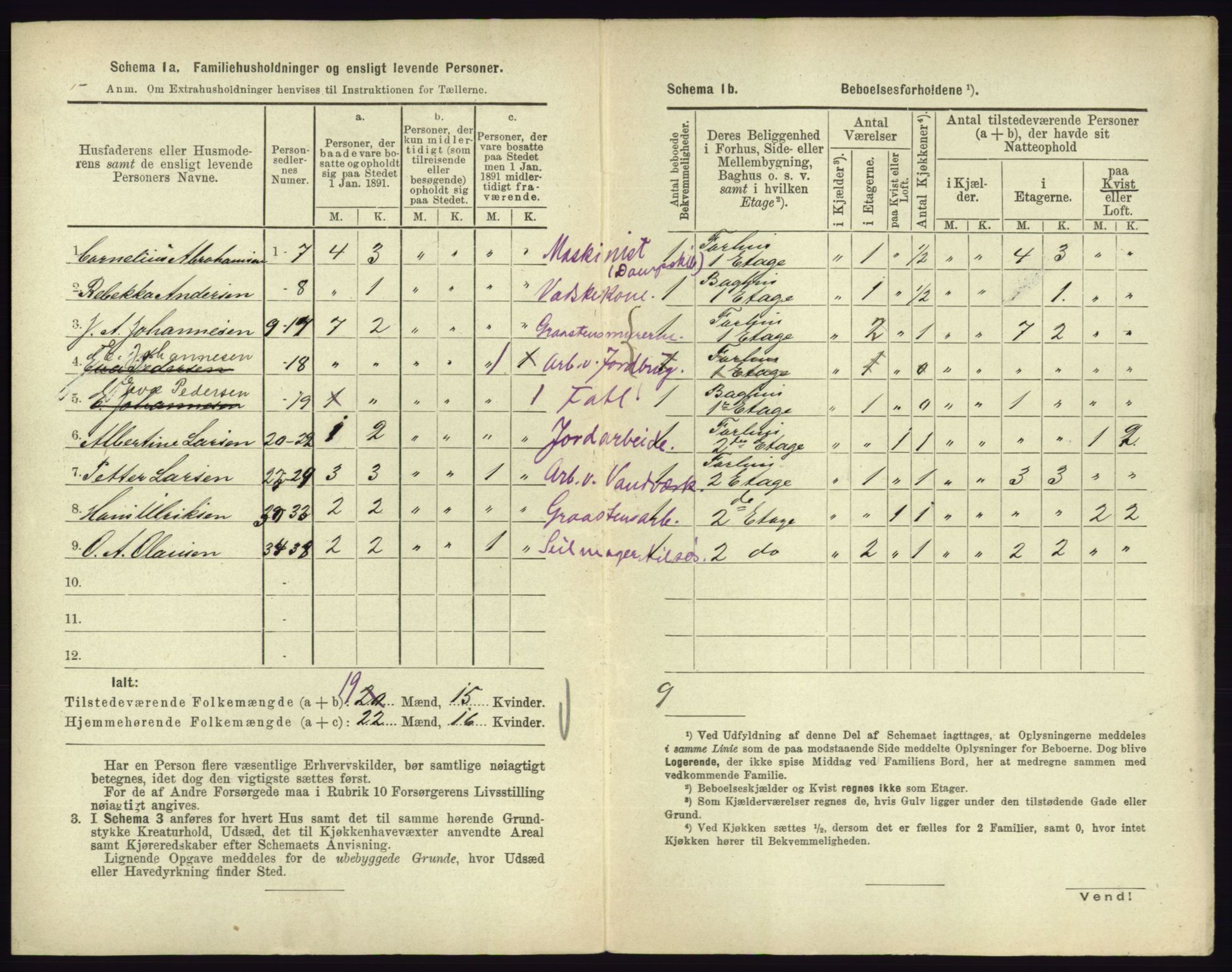 RA, 1891 census for 0705 Tønsberg, 1891, p. 819