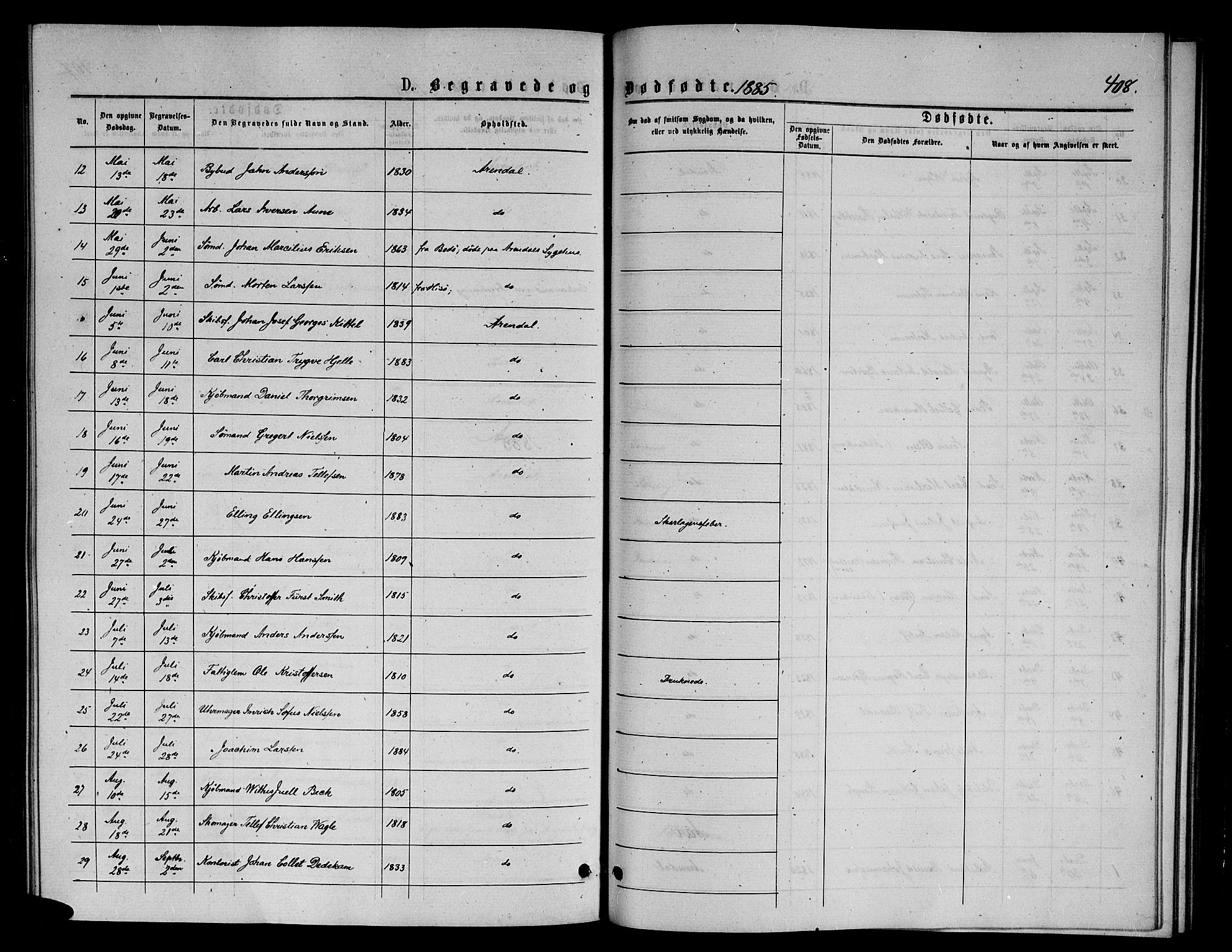 Arendal sokneprestkontor, Trefoldighet, AV/SAK-1111-0040/F/Fb/L0005: Parish register (copy) no. B 5, 1874-1888, p. 408